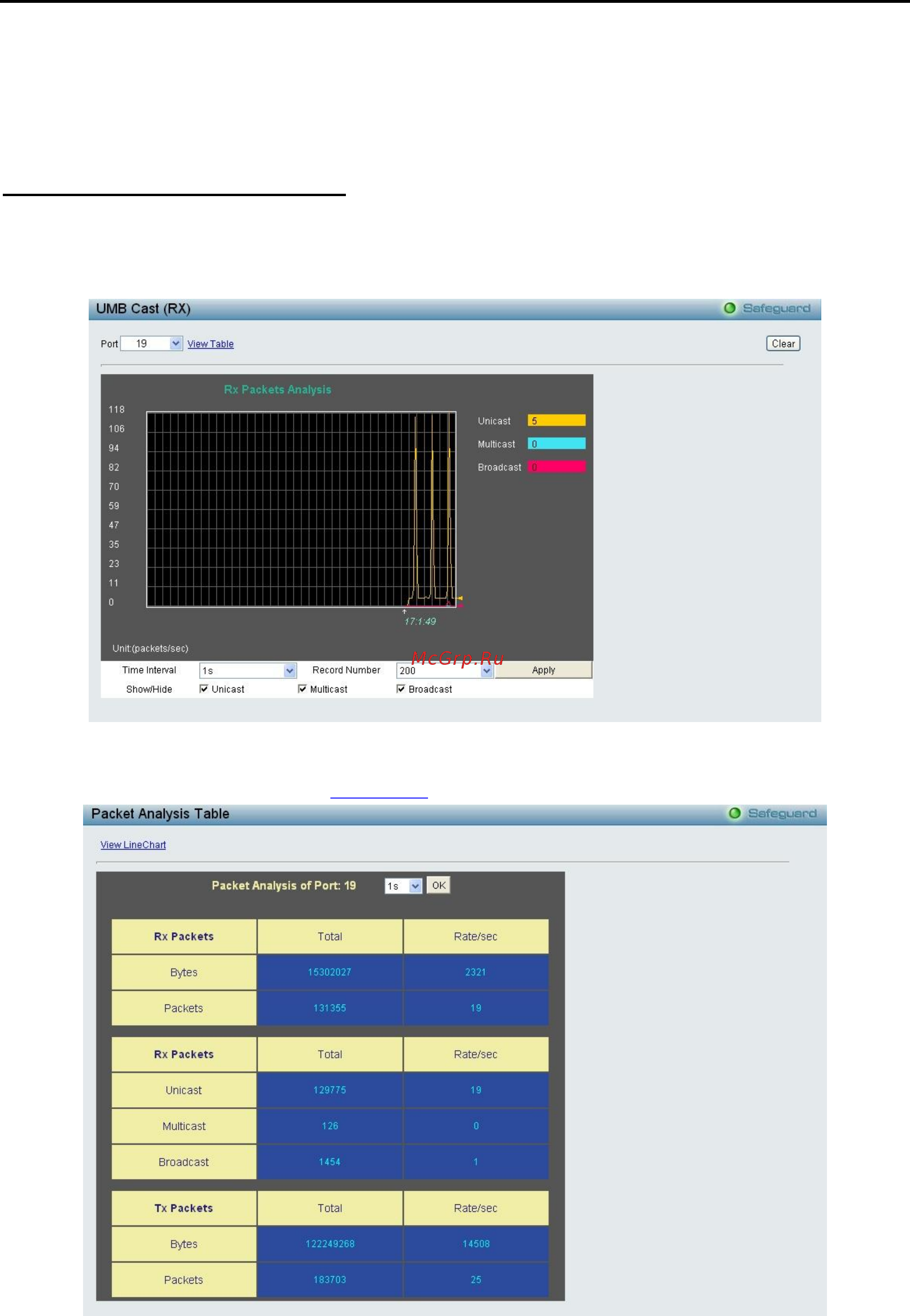 D-Link DES-1210-10/ME [99/129] Monitoring packets umb cast rx