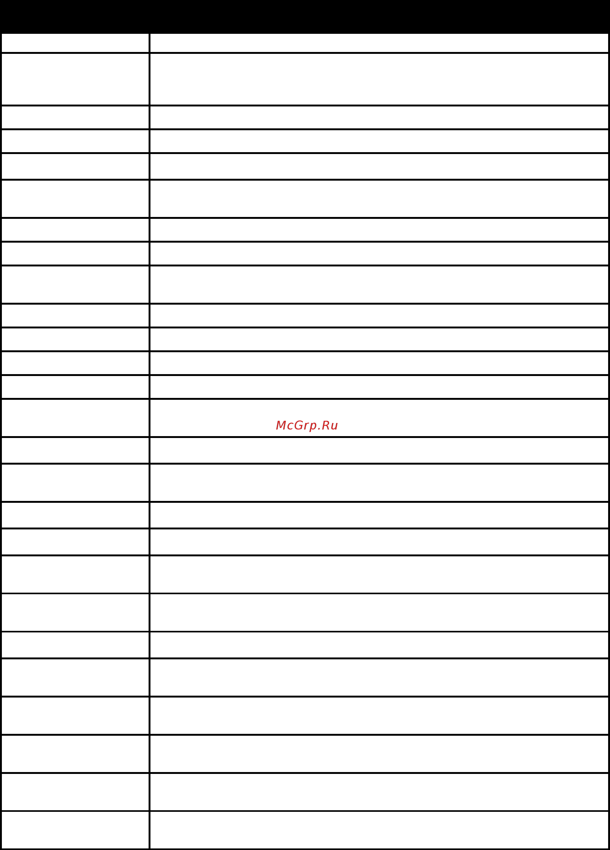 D-Link DGS-1210-52/ME rev.B [103/519] Command parameter
