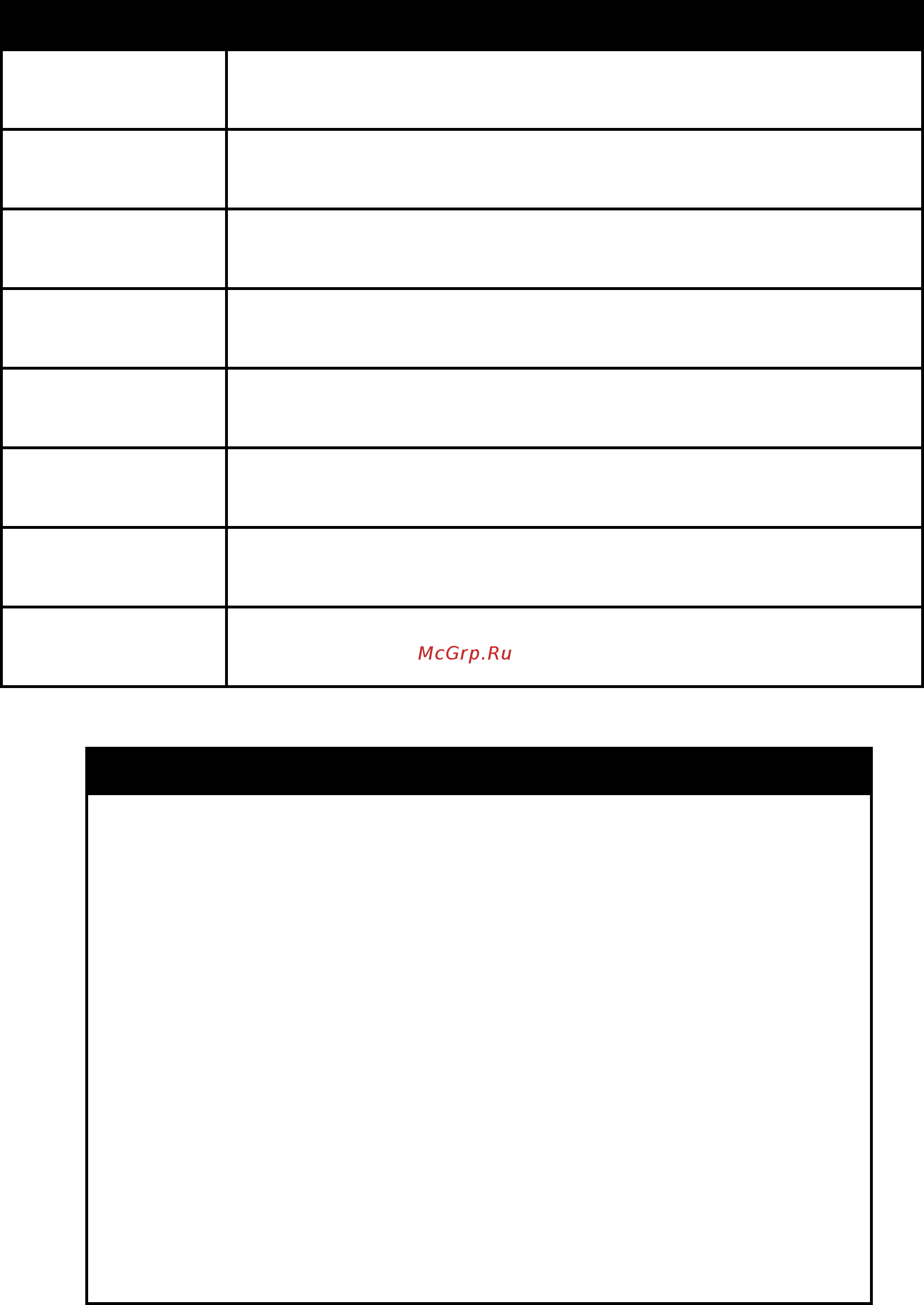 D-Link DGS-1210-52/ME rev.B [105/519] Command parameter