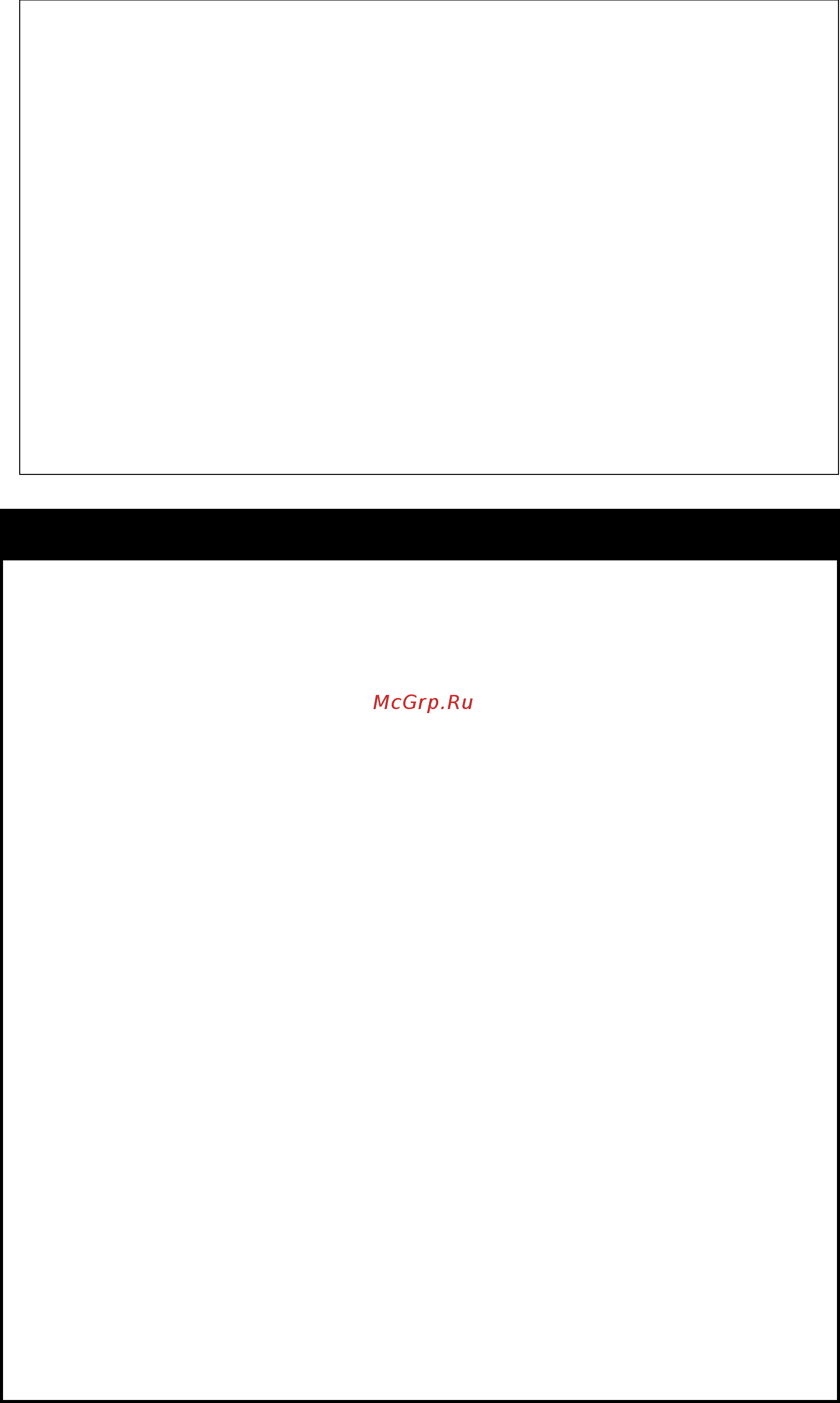 D-Link DGS-1210-52/ME rev.B [116/519] Create snmp host