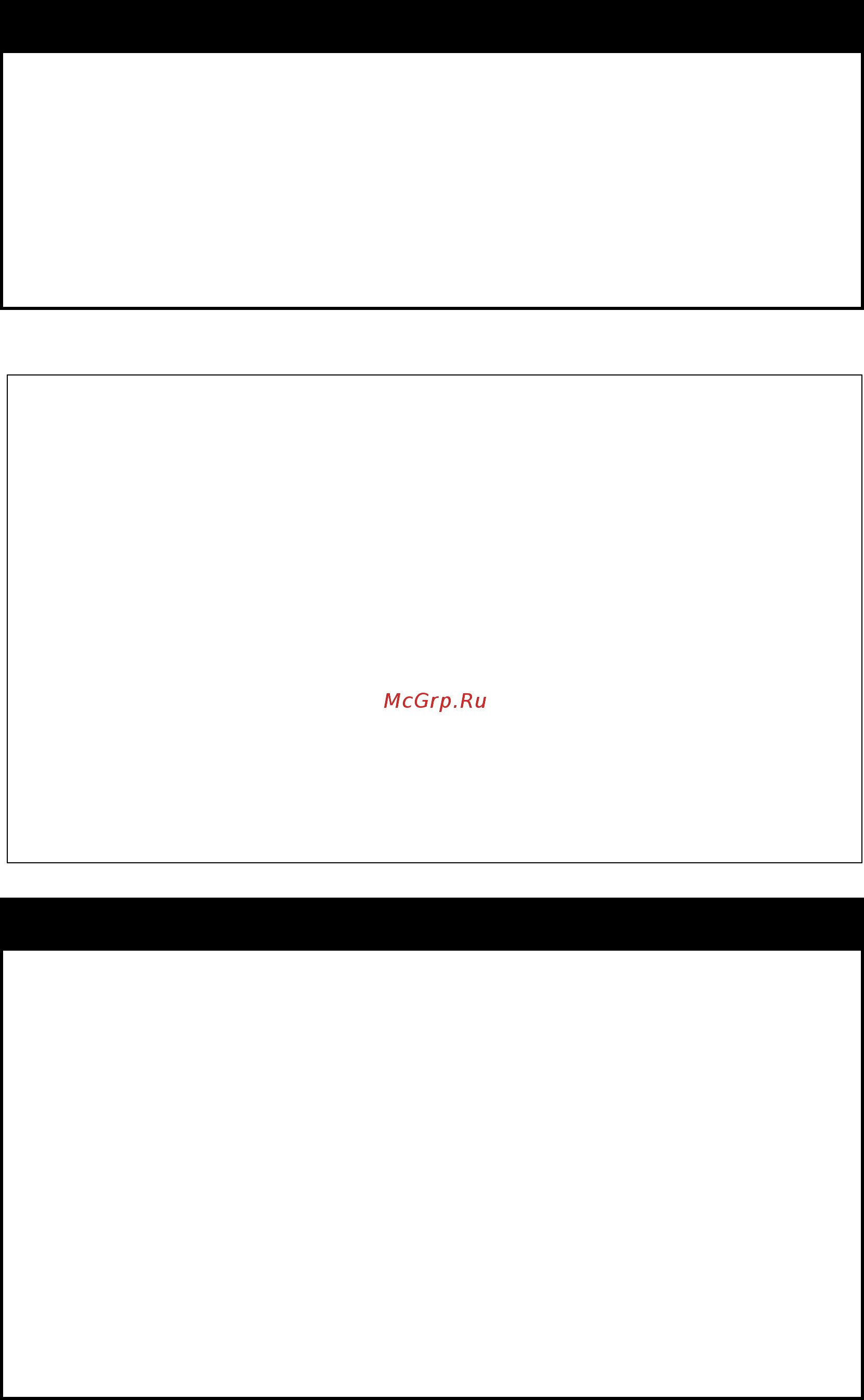D-Link DGS-1210-28X/ME [122/519] Delete trusted_host