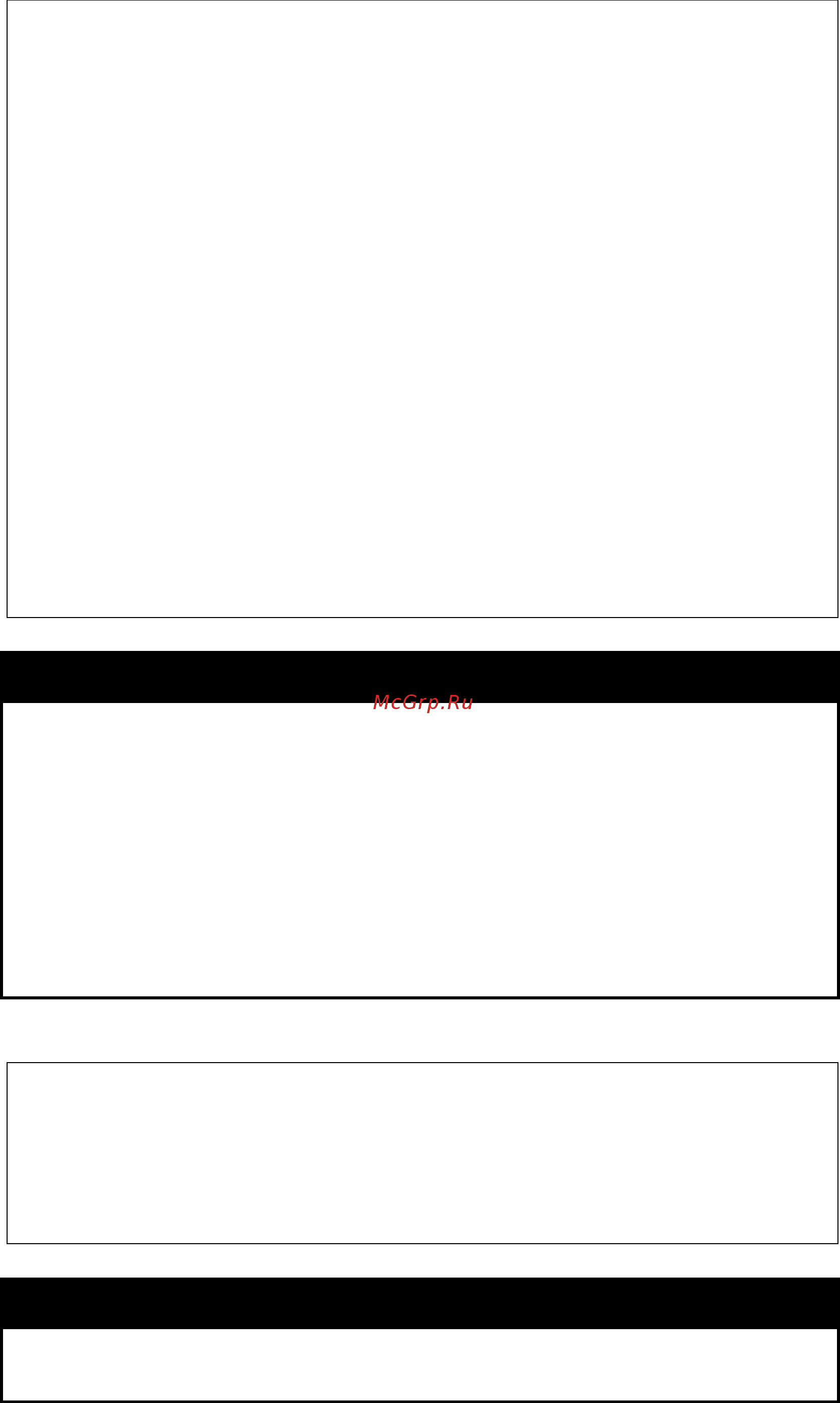D-Link DGS-1210-28XS/ME [127/519] Config snmp system_contact