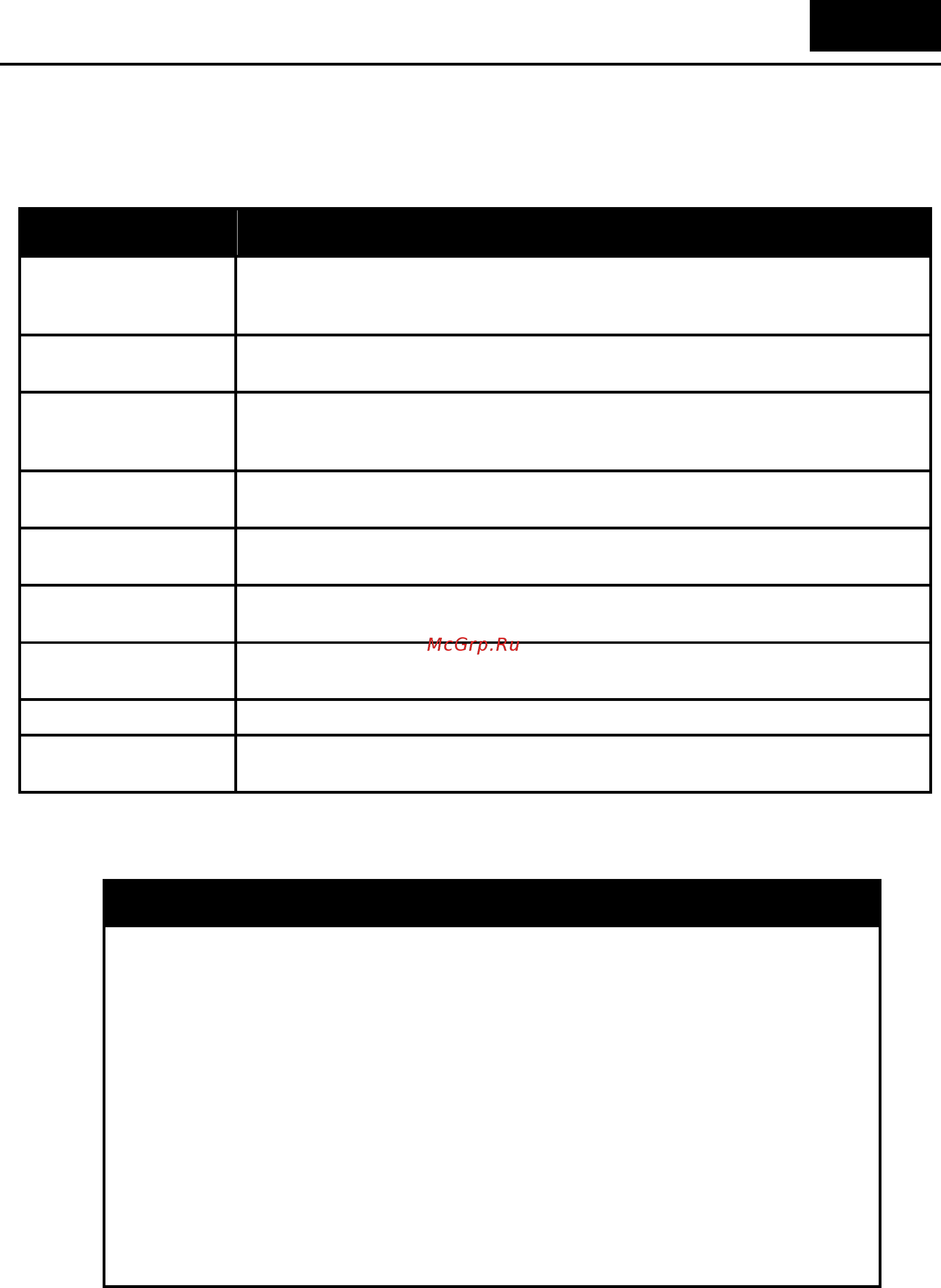 D-Link DGS-1210-28XS/ME [138/519] Download upload commands