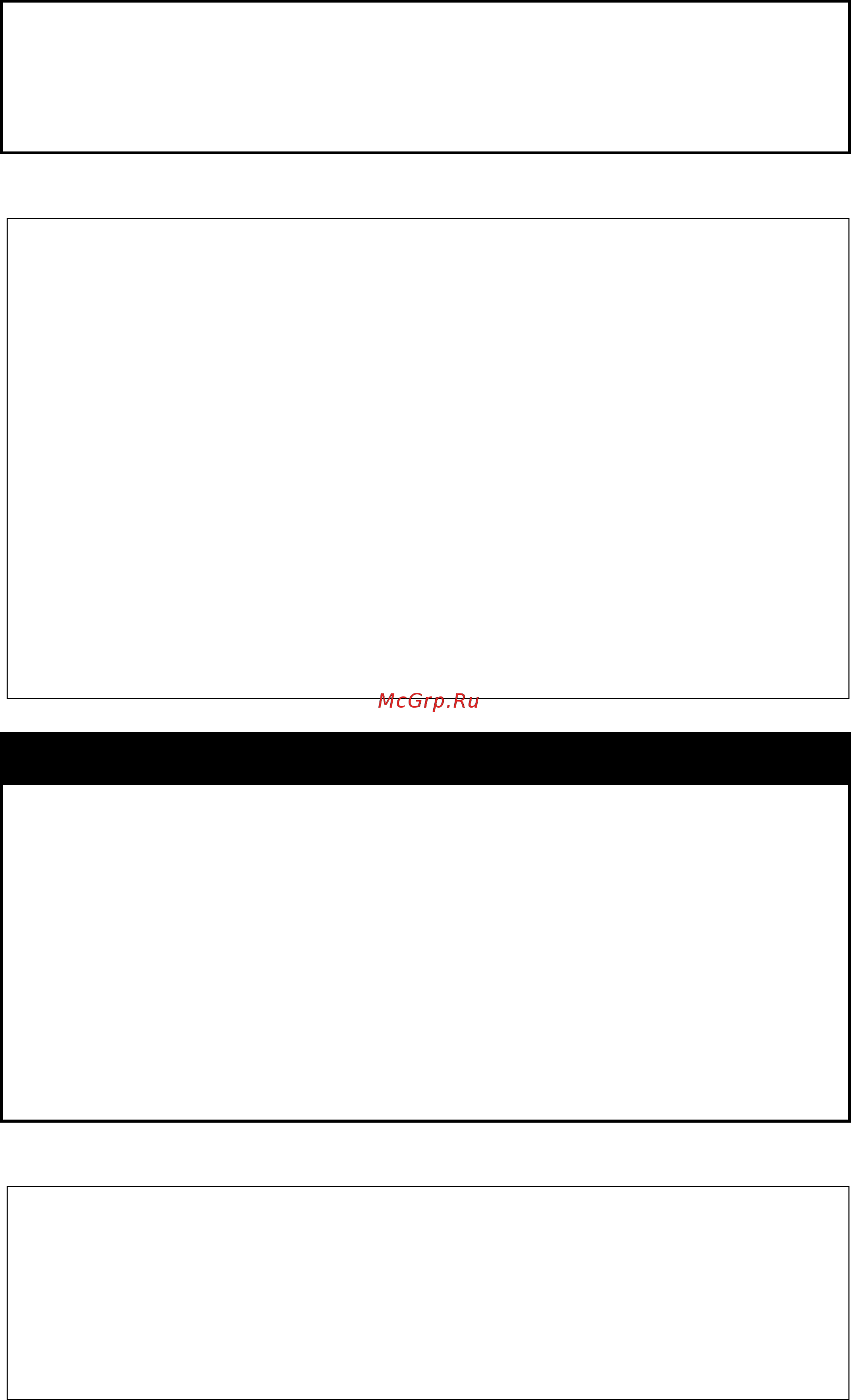 D-Link DGS-1210-28X/ME [156/519] Config dhcpv6_relay