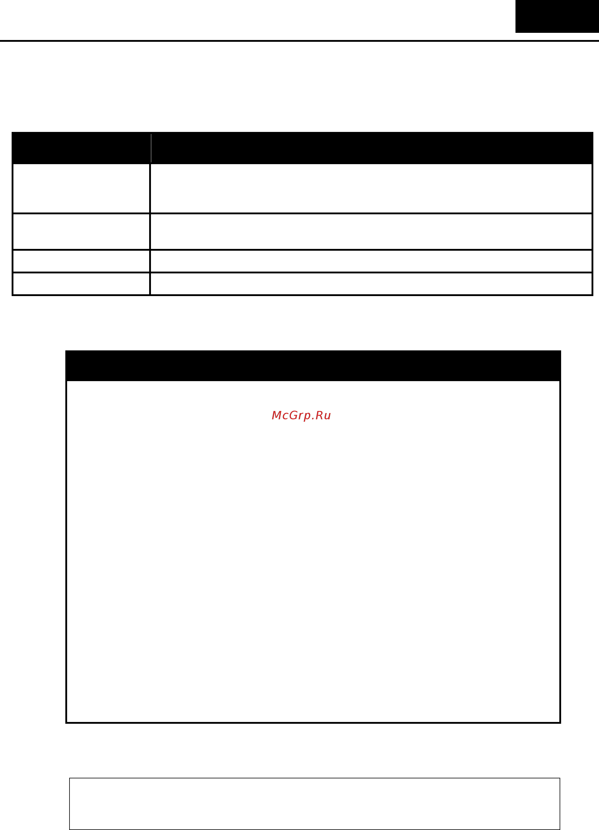 D-Link DGS-1210-28XS/ME [184/519] Poe commands