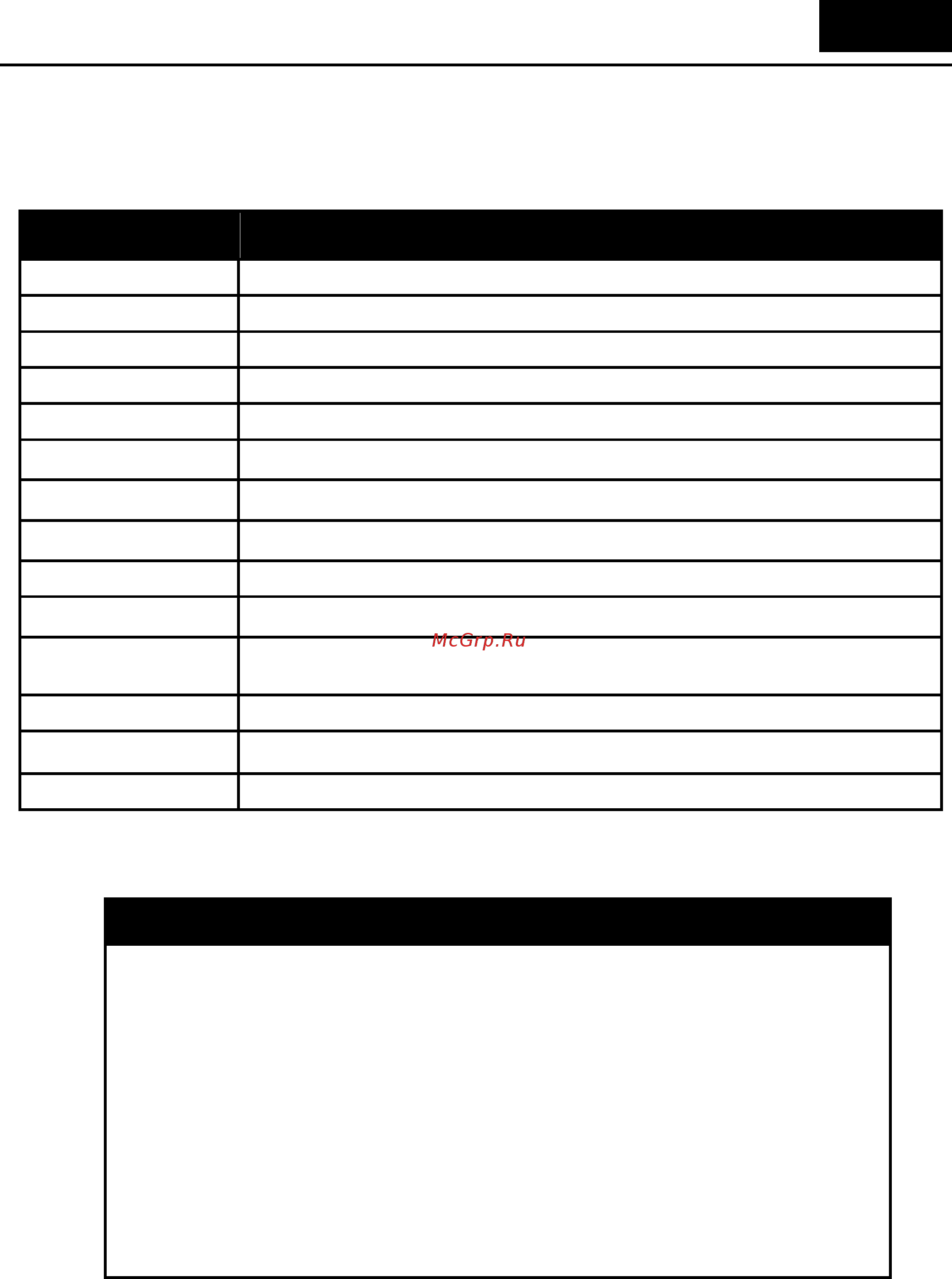 D-Link DGS-1210-12TS/ME [201/519] Command parameter