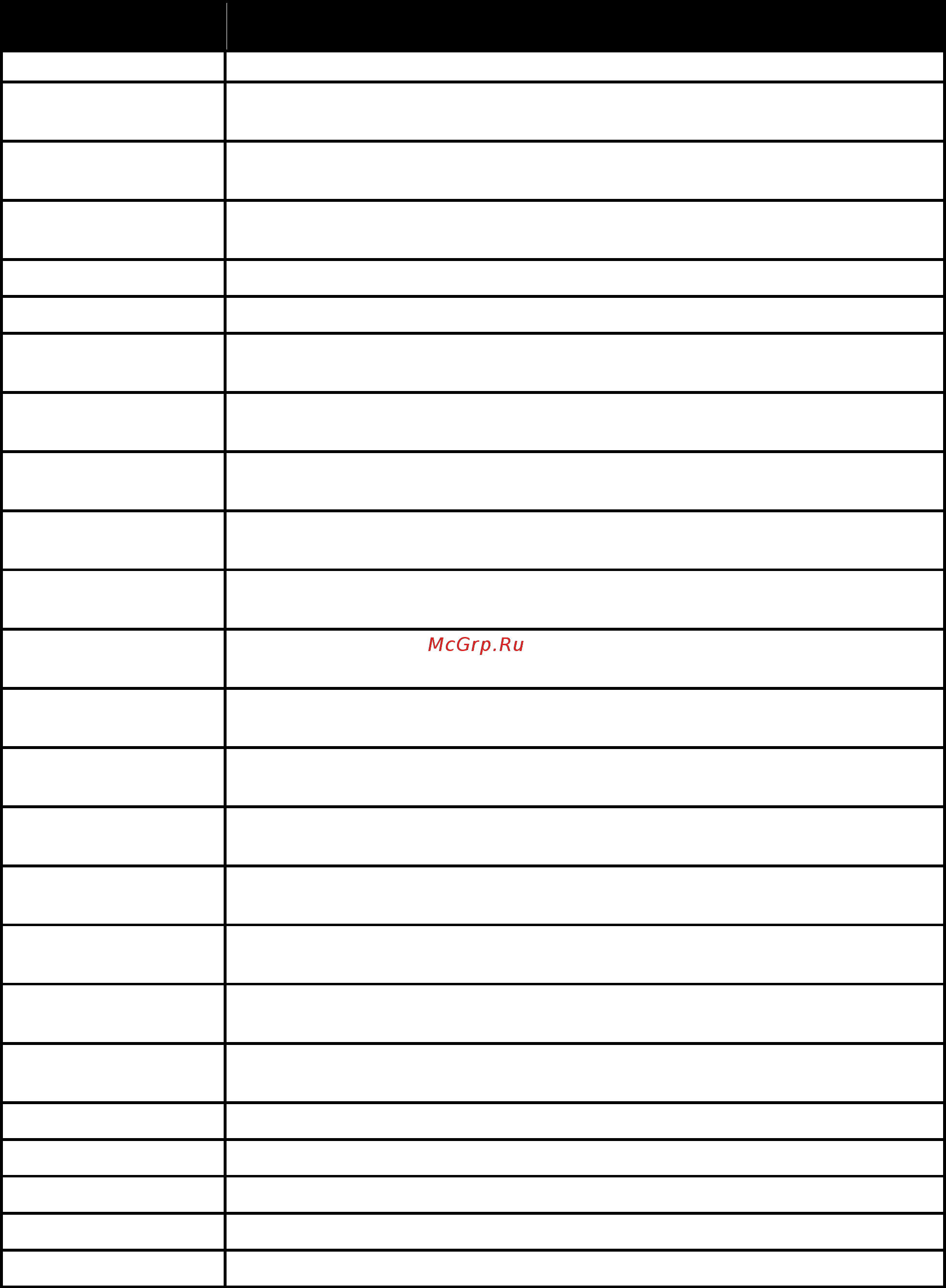 D-Link DGS-1210-28XS/ME [214/519] Command parameter