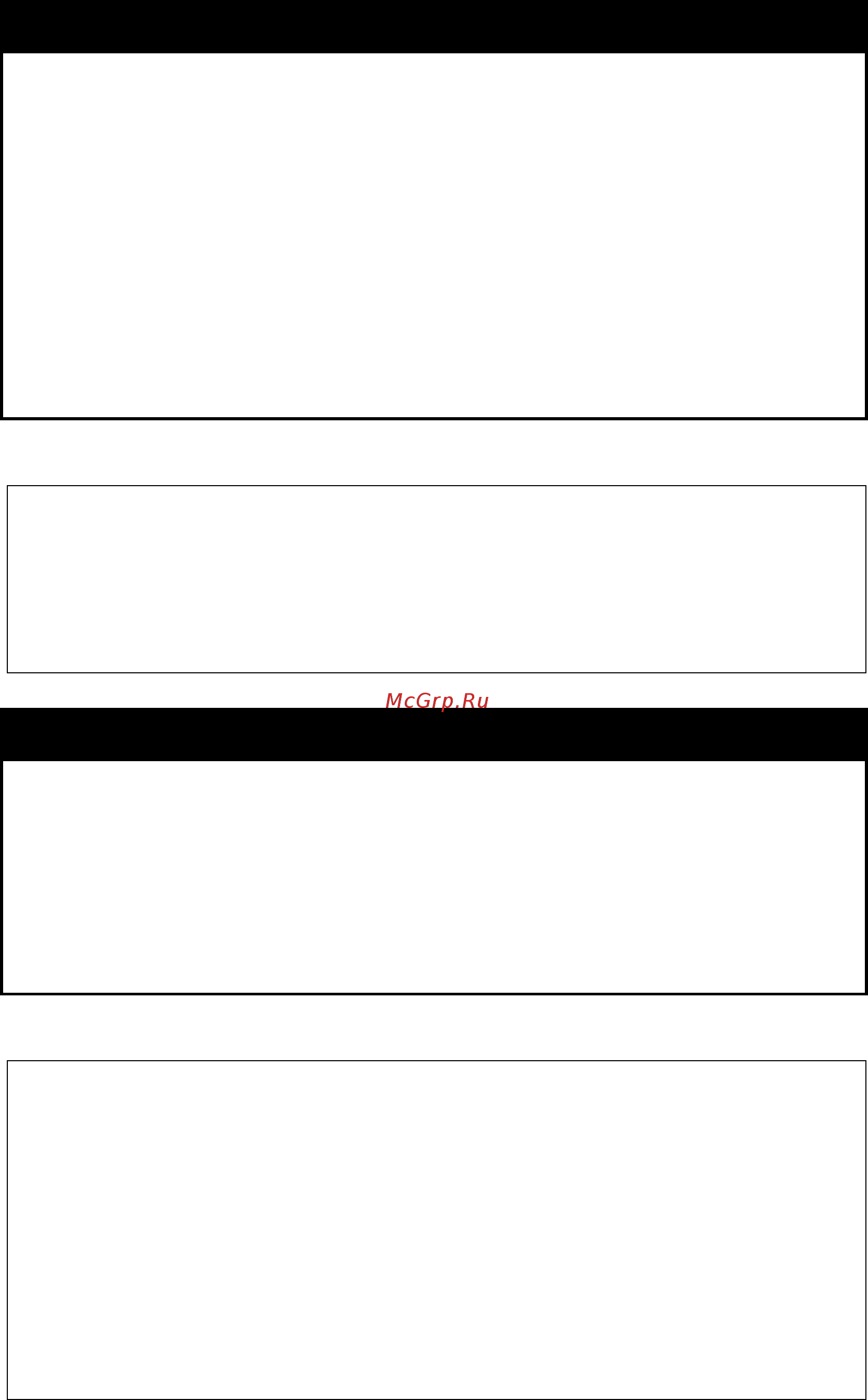 D-Link DGS-1210-12TS/ME [223/519] Config cos mapping