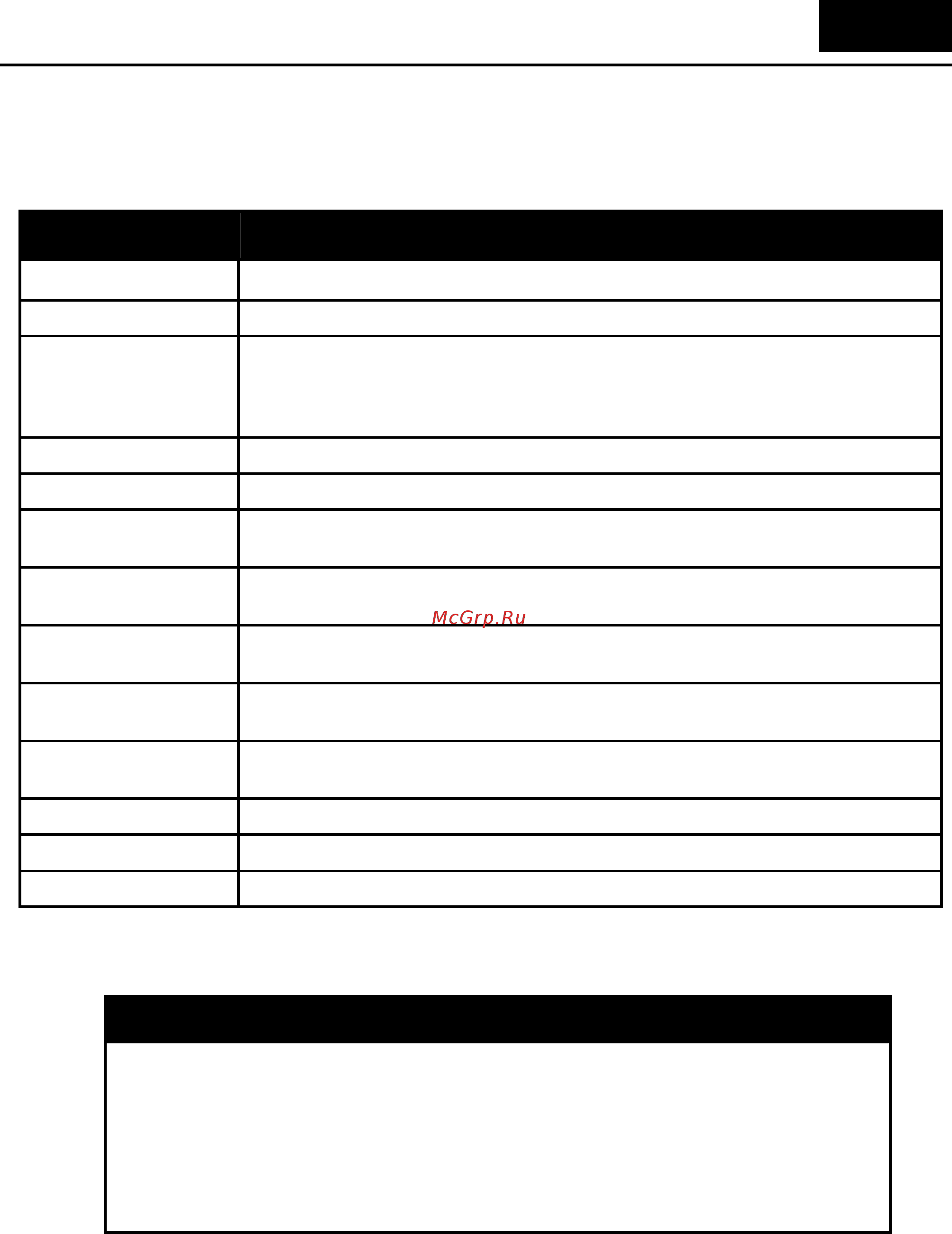 D-Link DGS-1210-28X/ME [240/519] Command parameter