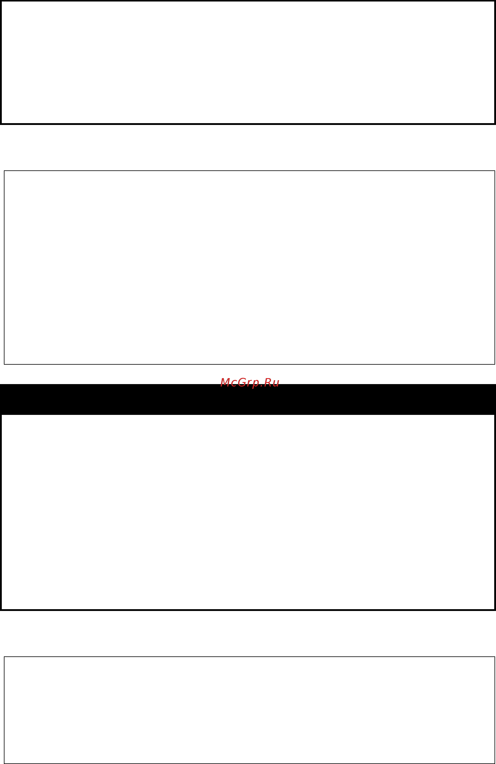 D-Link DGS-1210-28XS/ME [243/519] Create rmon collection stats