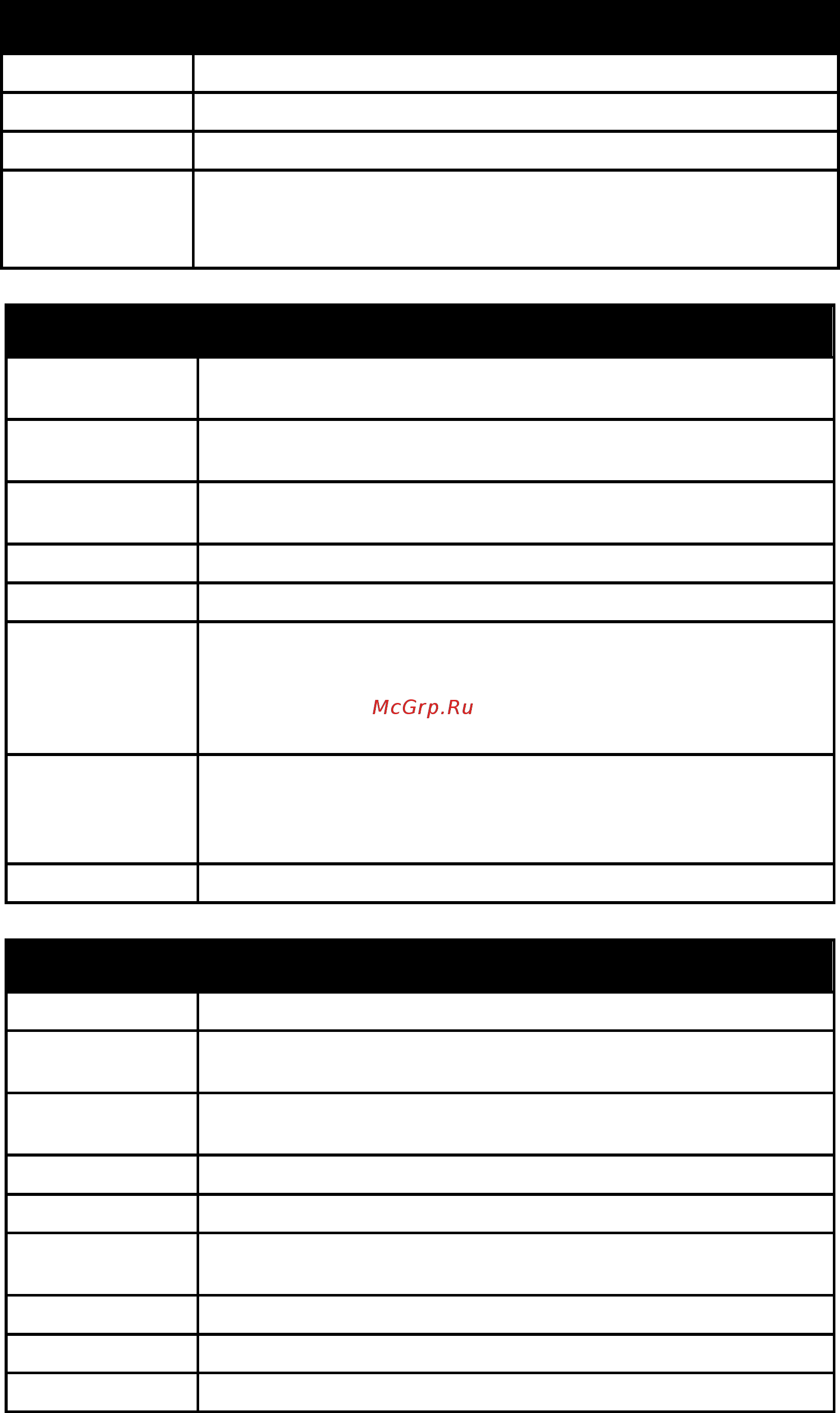 D-Link DGS-1210-12TS/ME [25/519] Line editing key usage