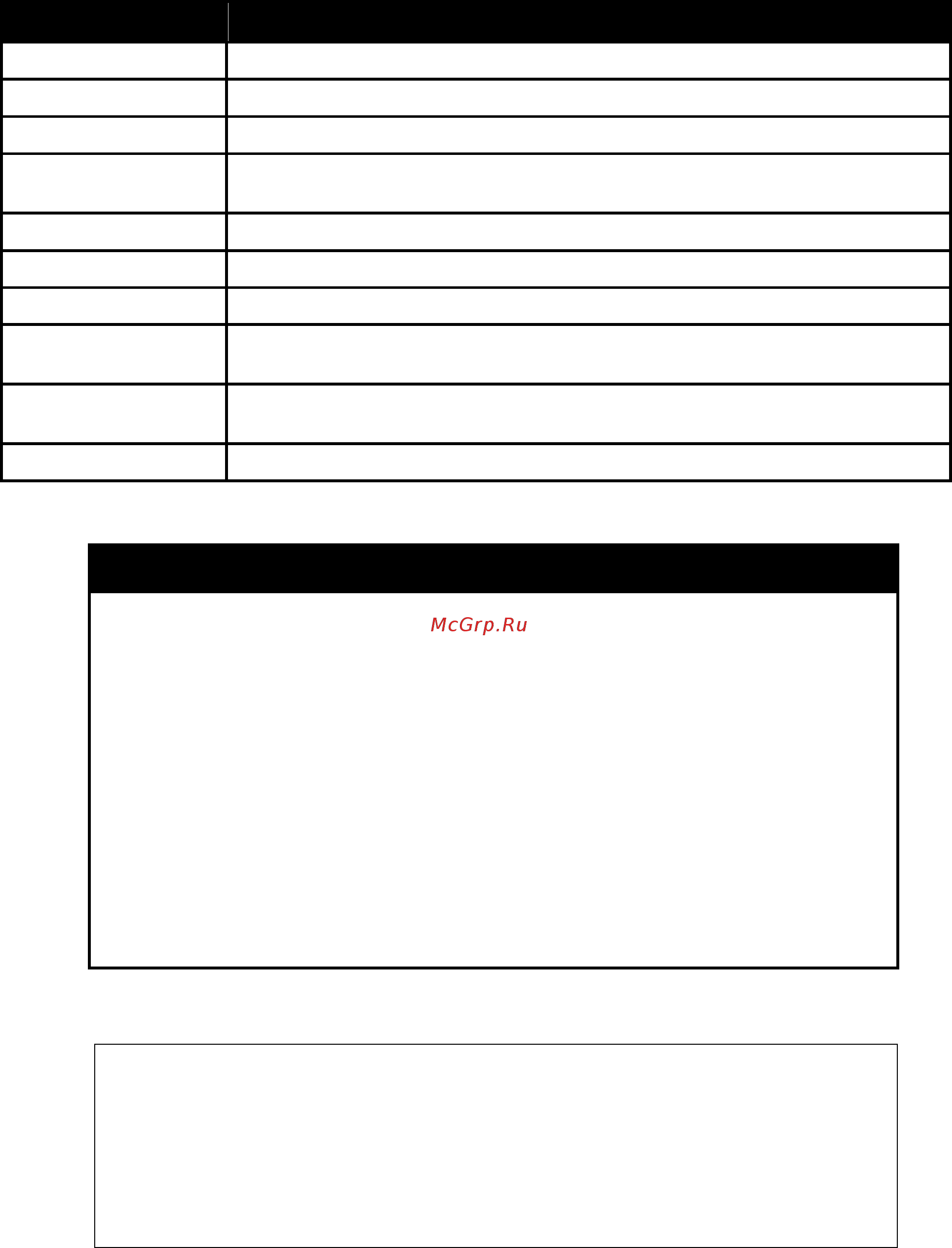 D-Link DGS-1210-28X/ME [252/519] Enable erps