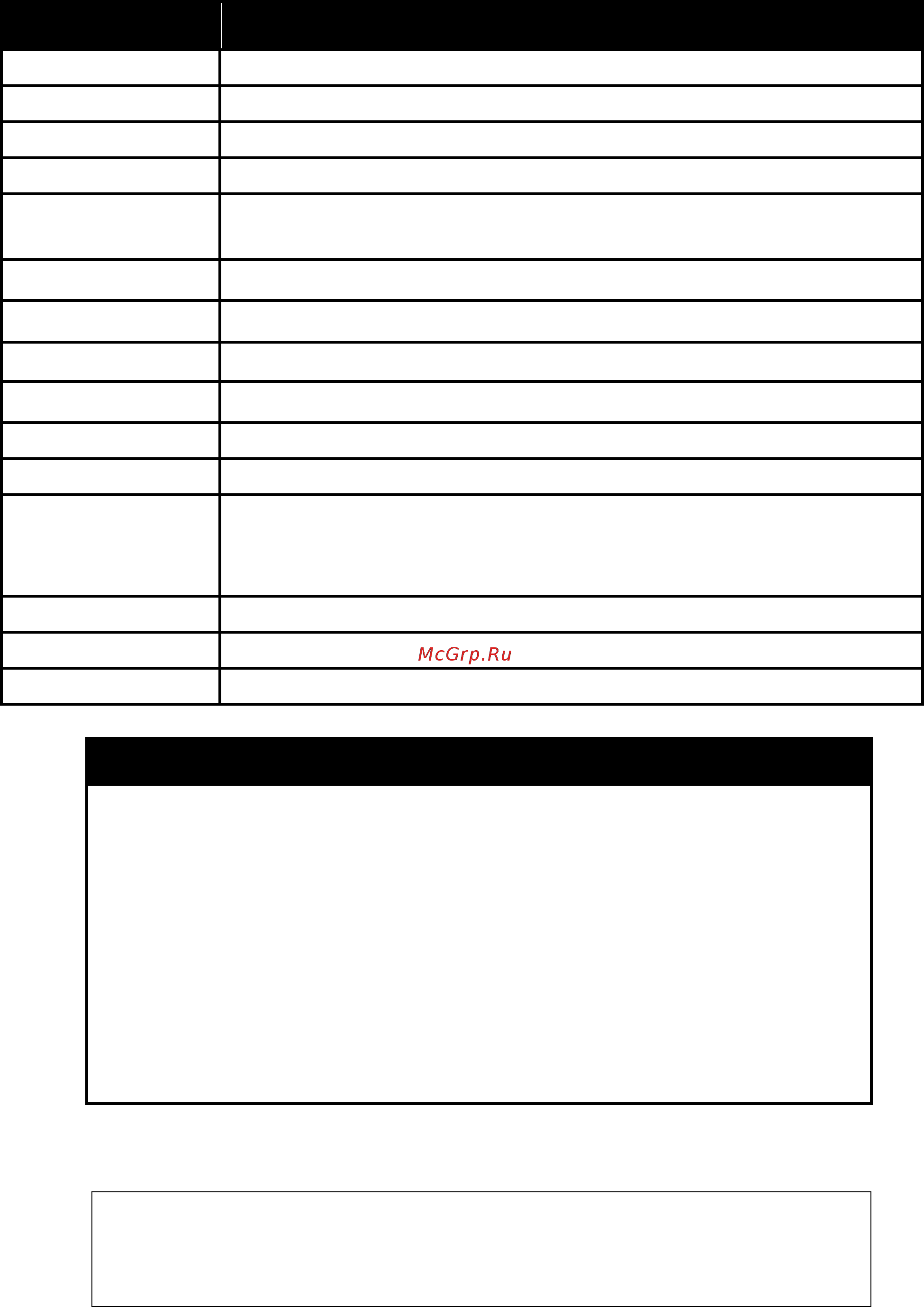 D-Link DGS-1210-28X/ME [27/519] Command parameter