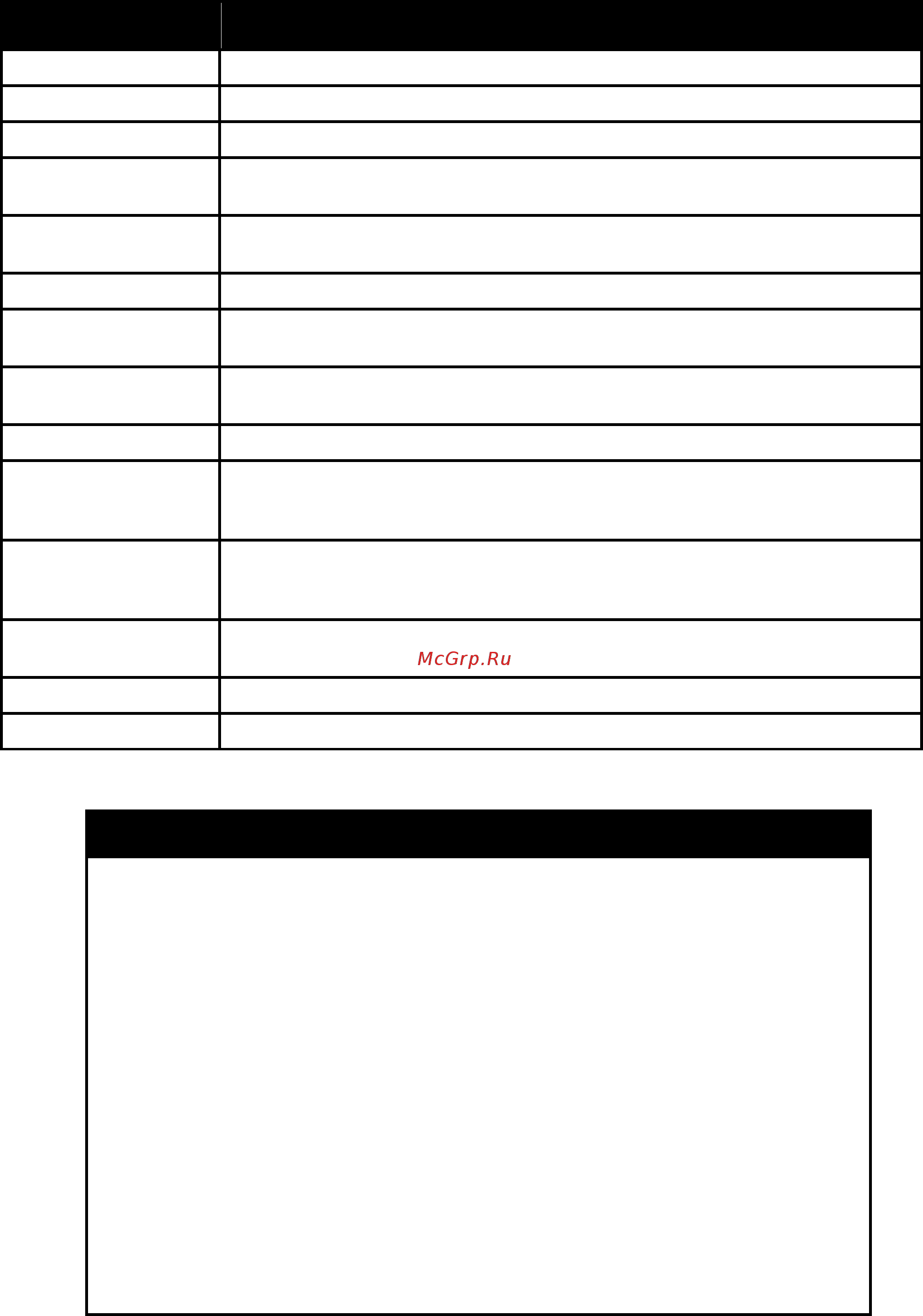 D-Link DGS-1210-28XS/ME [276/519] Command parameter