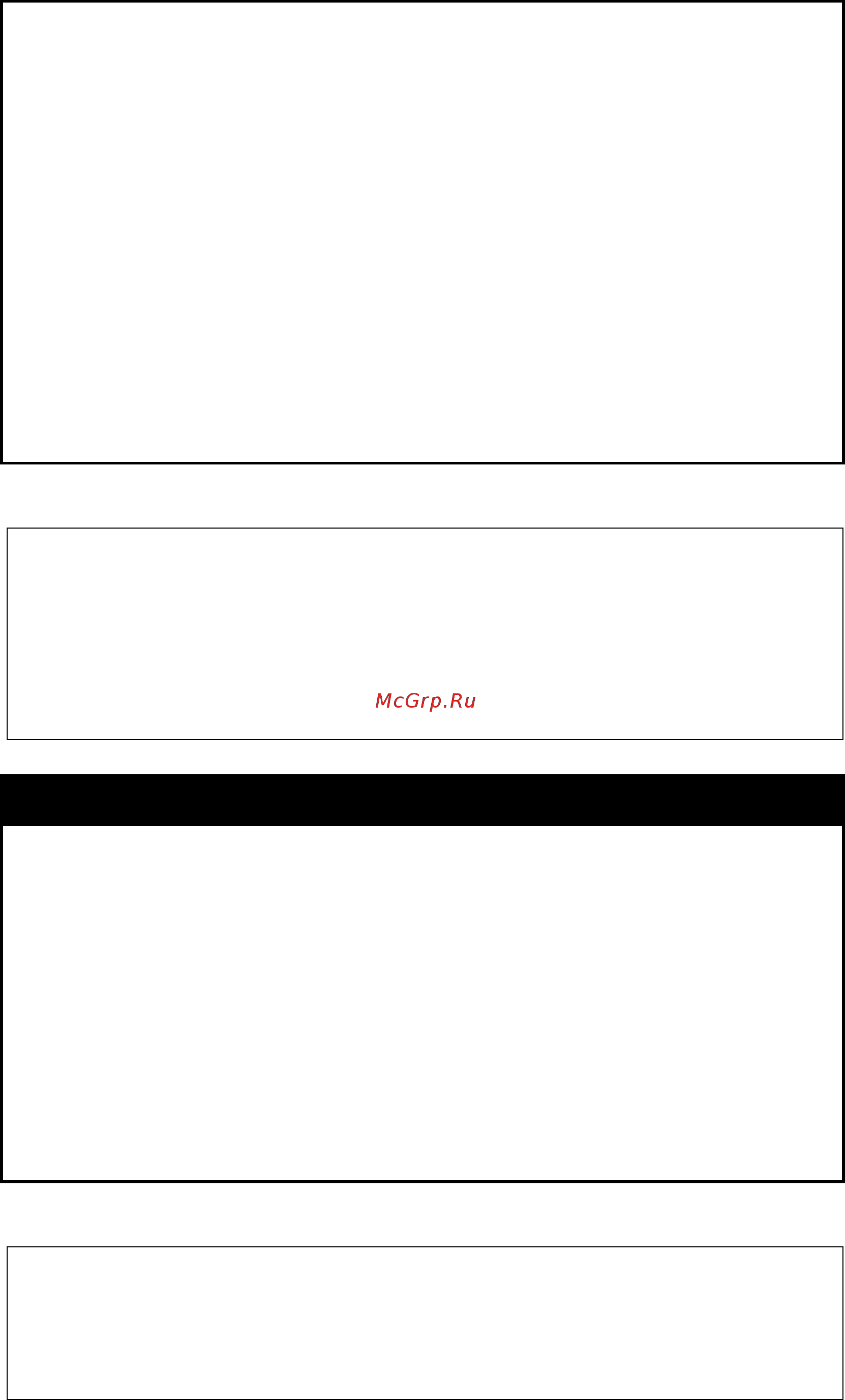 D-Link DGS-1210-28XS/ME [279/519] Config private_vlan trunk