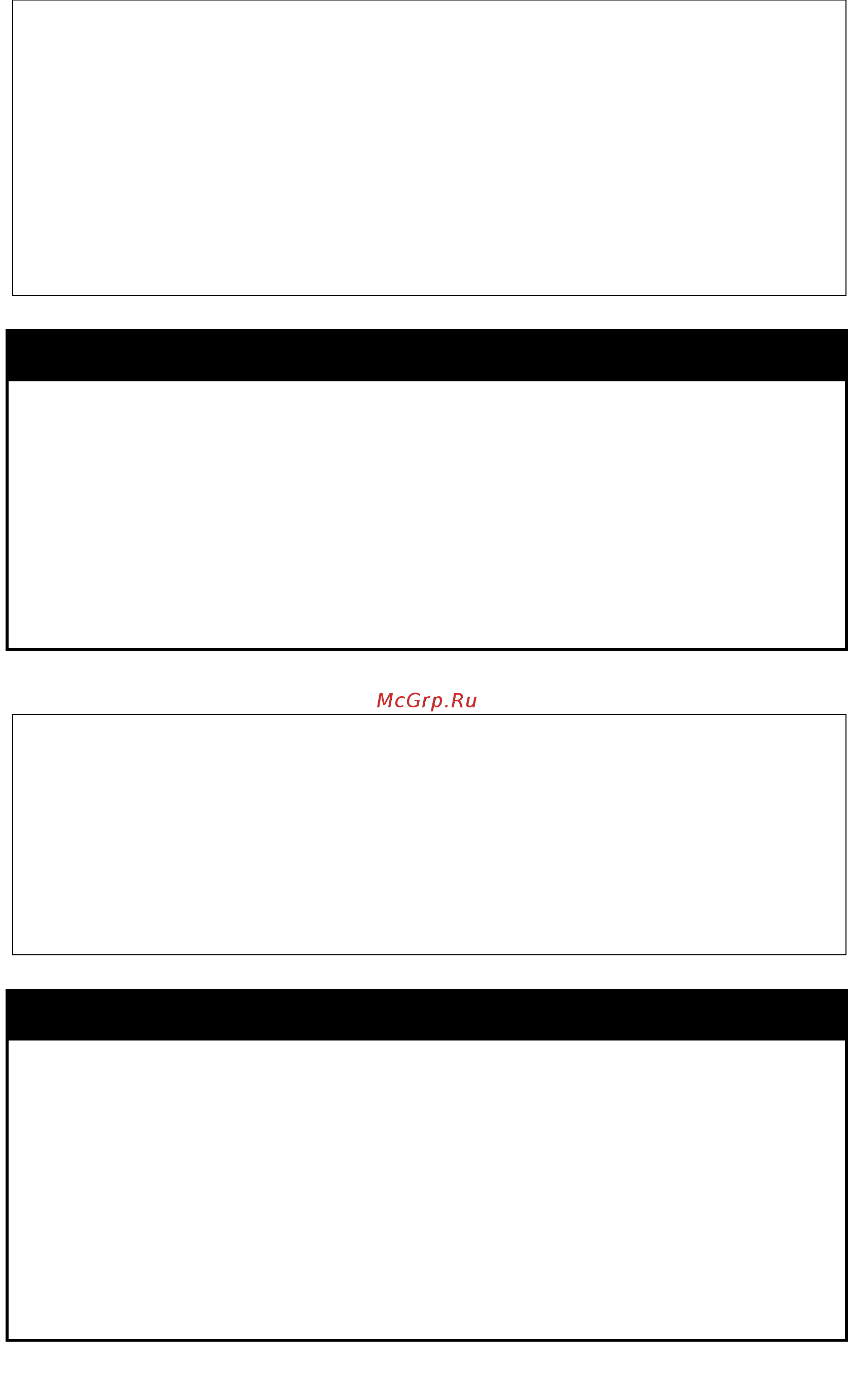 D-Link DGS-1210-12TS/ME [301/519] Delete mac_based_access_control_local
