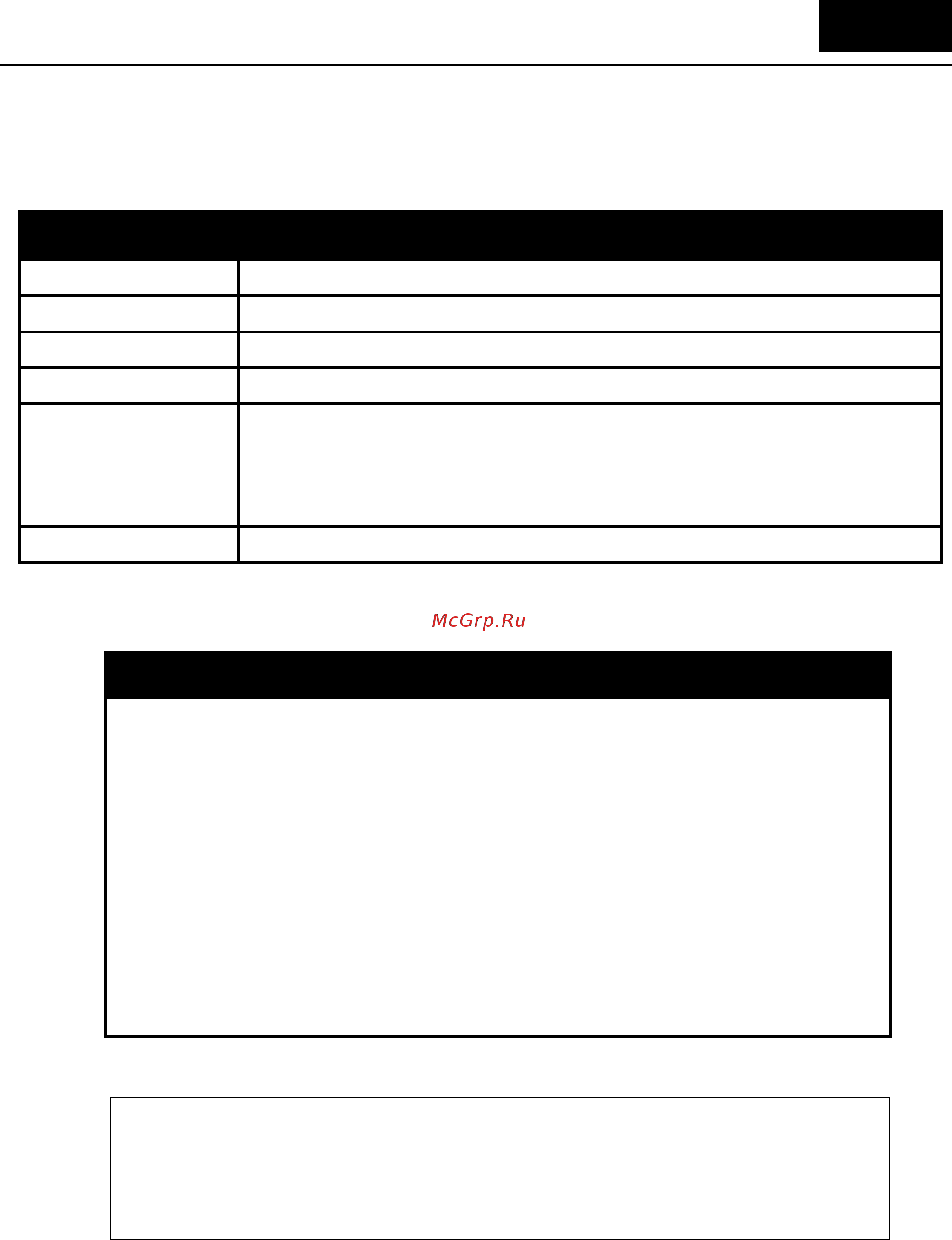 D-Link DGS-1210-28XS/ME [312/519] Basic ip commands