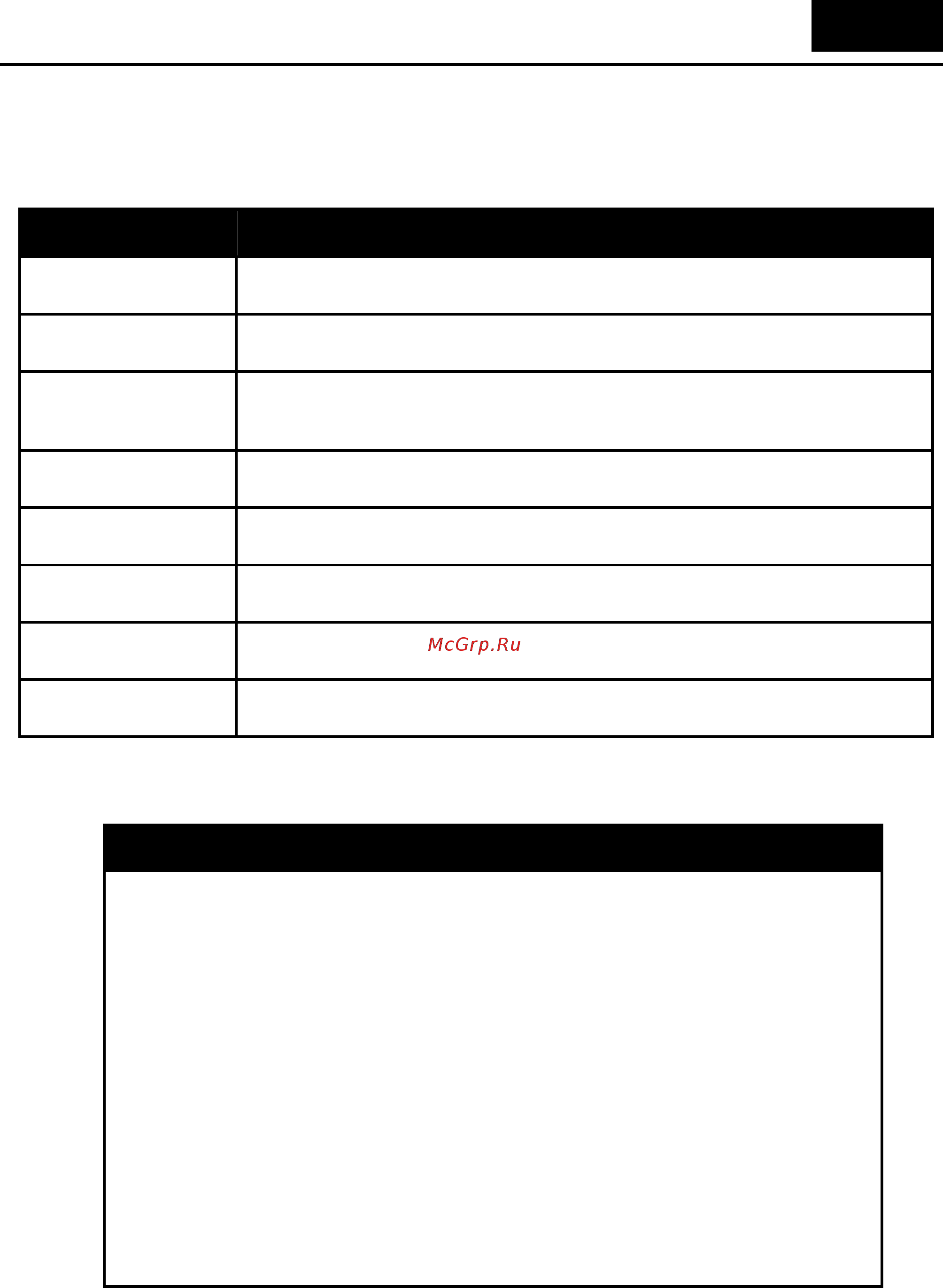 D-Link DGS-1210-12TS/ME [323/519] Ethernet oam commands