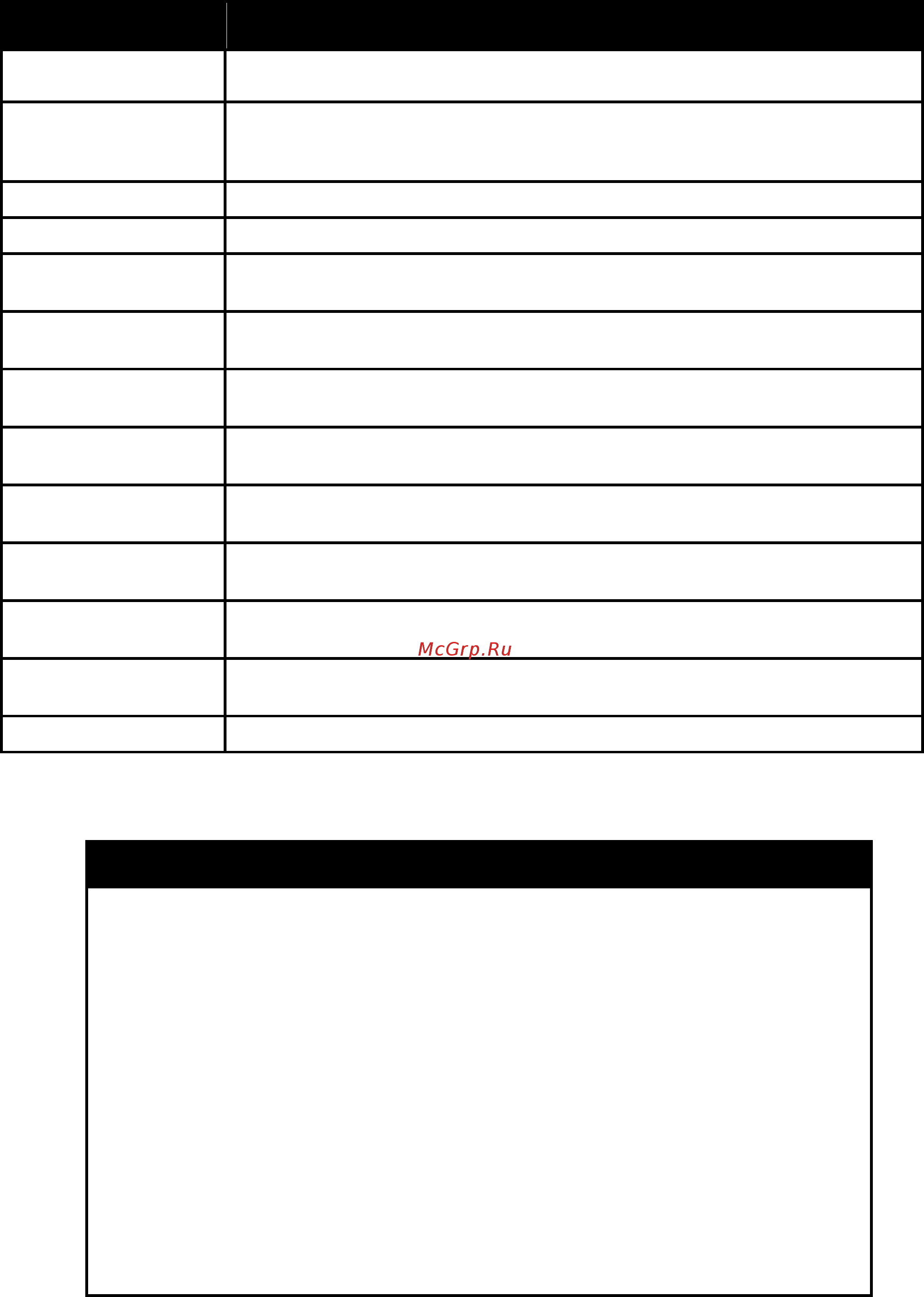 D-Link DGS-1210-52/ME rev.B [335/519] Command parameter