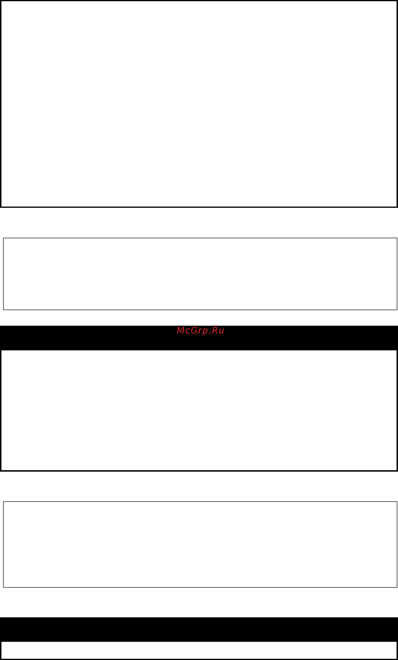 D-Link DGS-1210-12TS/ME [338/519] Config igmp_snooping multicast_vlan_group