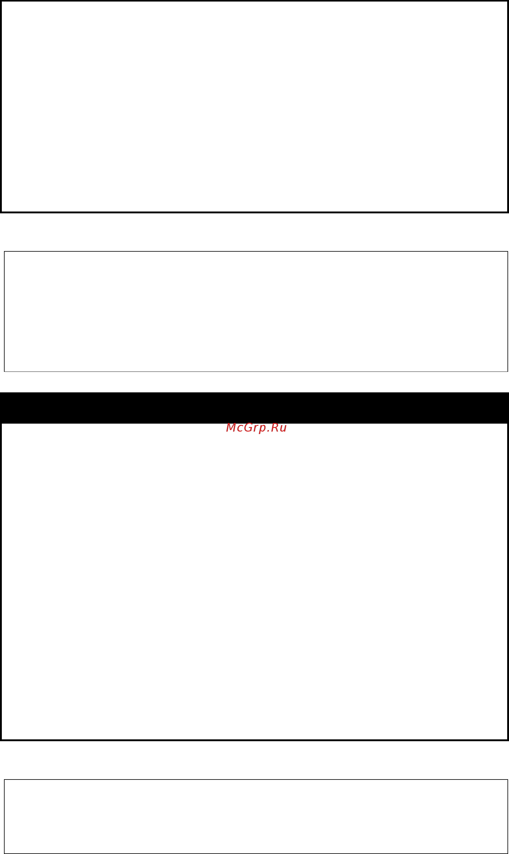 D-Link DGS-1210-28XS/ME [339/519] Create igmp_snooping static_group