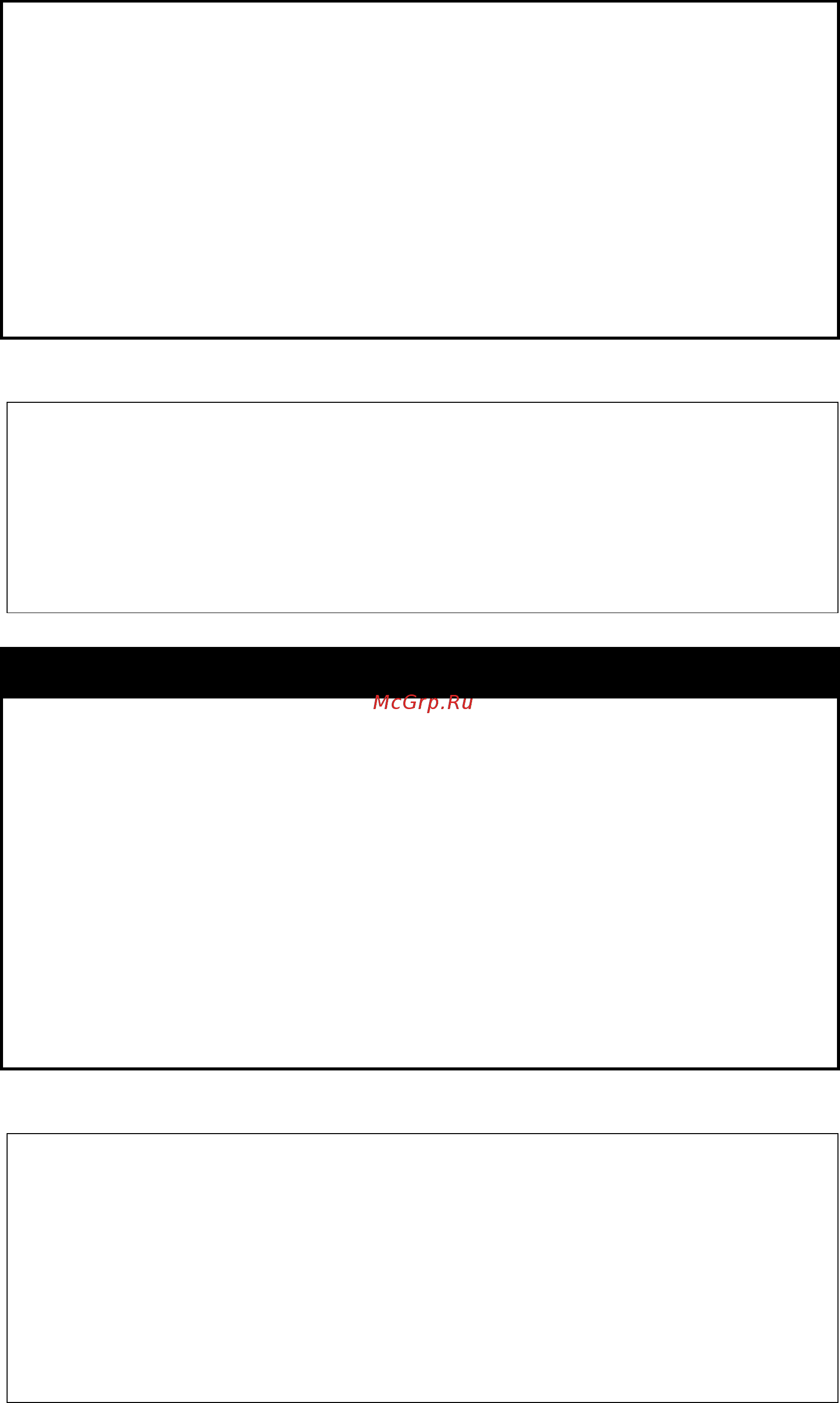 D-Link DGS-1210-28X/ME [348/519] Show igmp_snooping forwarding