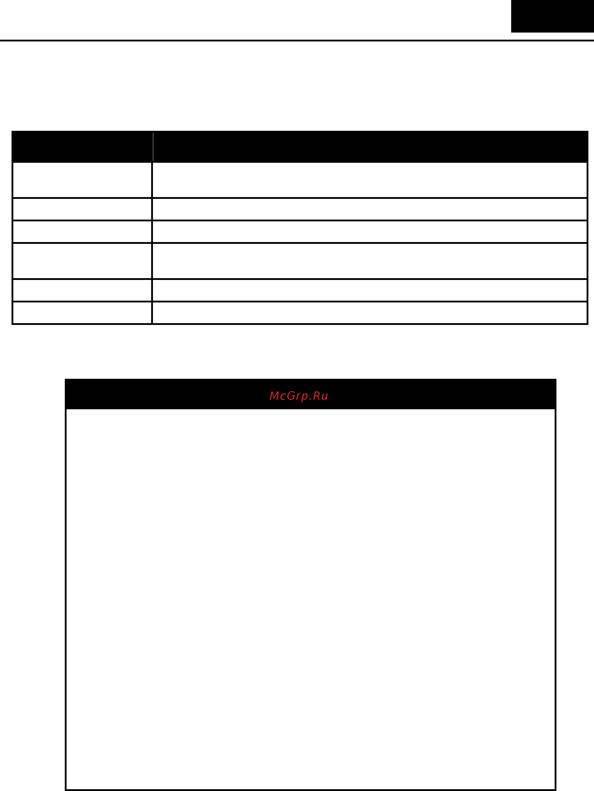D-Link DGS-1210-12TS/ME [353/519] Command parameter