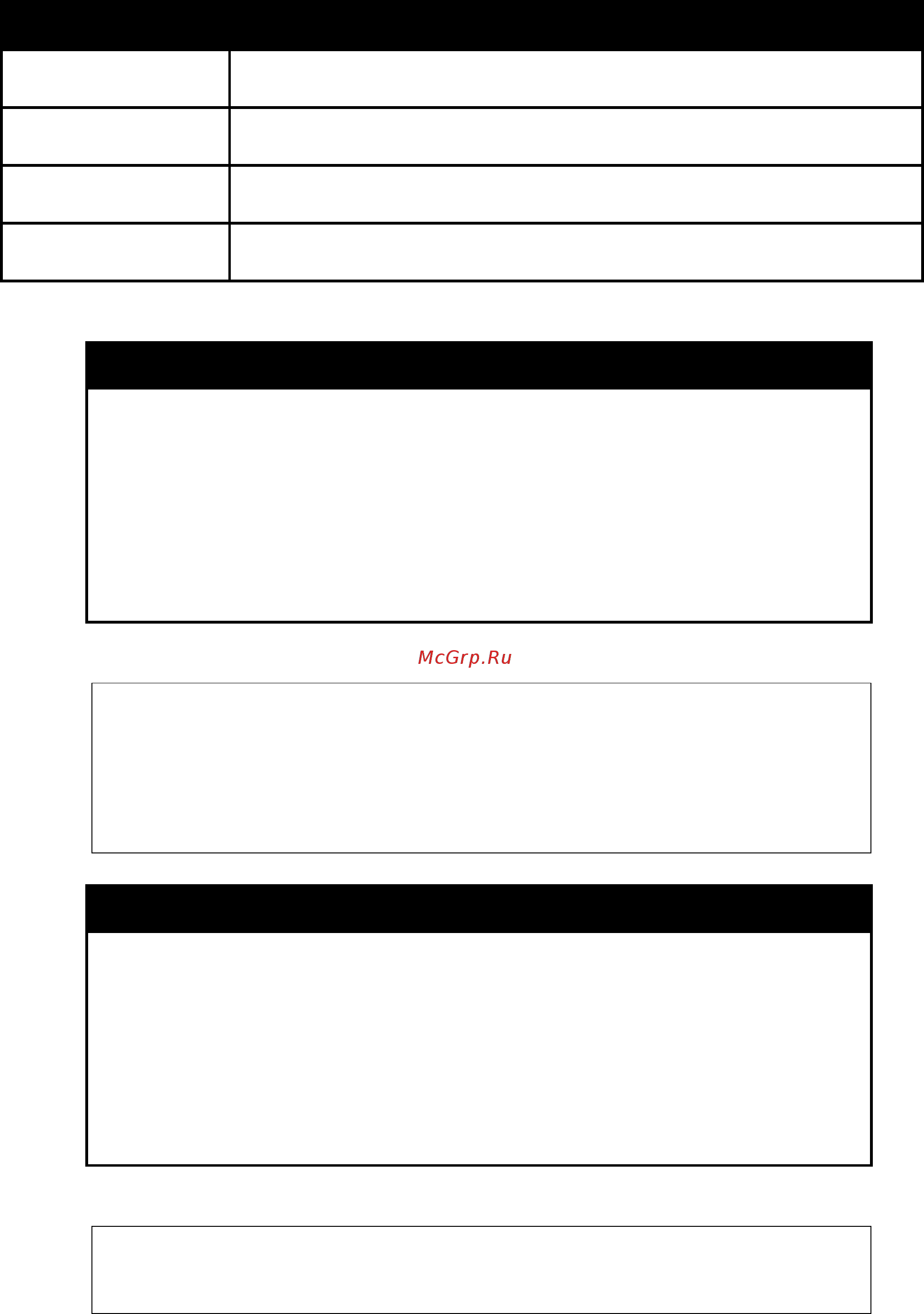 D-Link DGS-1210-52/ME rev.B [364/519] Command parameter