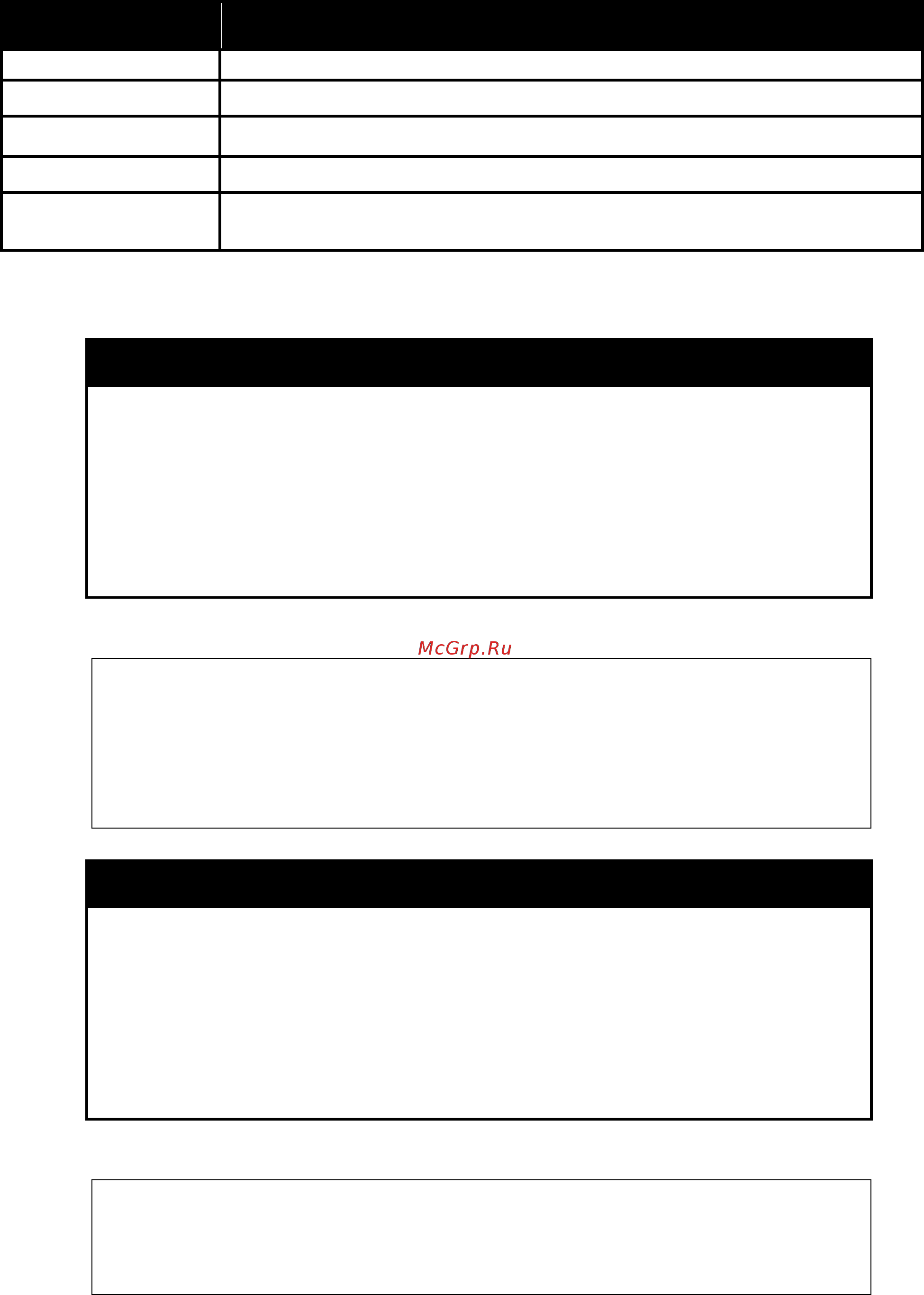 D-Link DGS-1210-28XS/ME [385/519] Command parameter