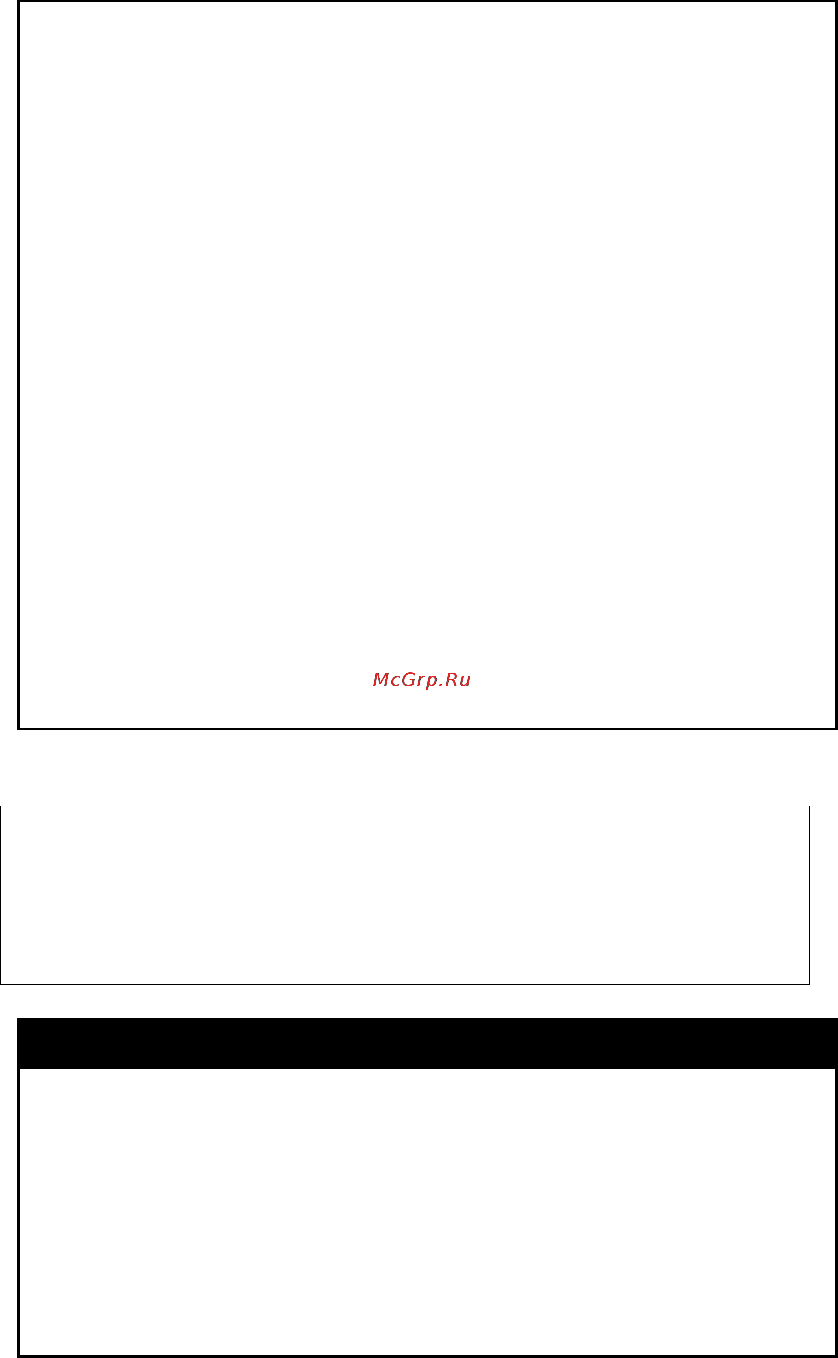 D-Link DGS-1210-28XS/ME [389/519] Config 802 x init