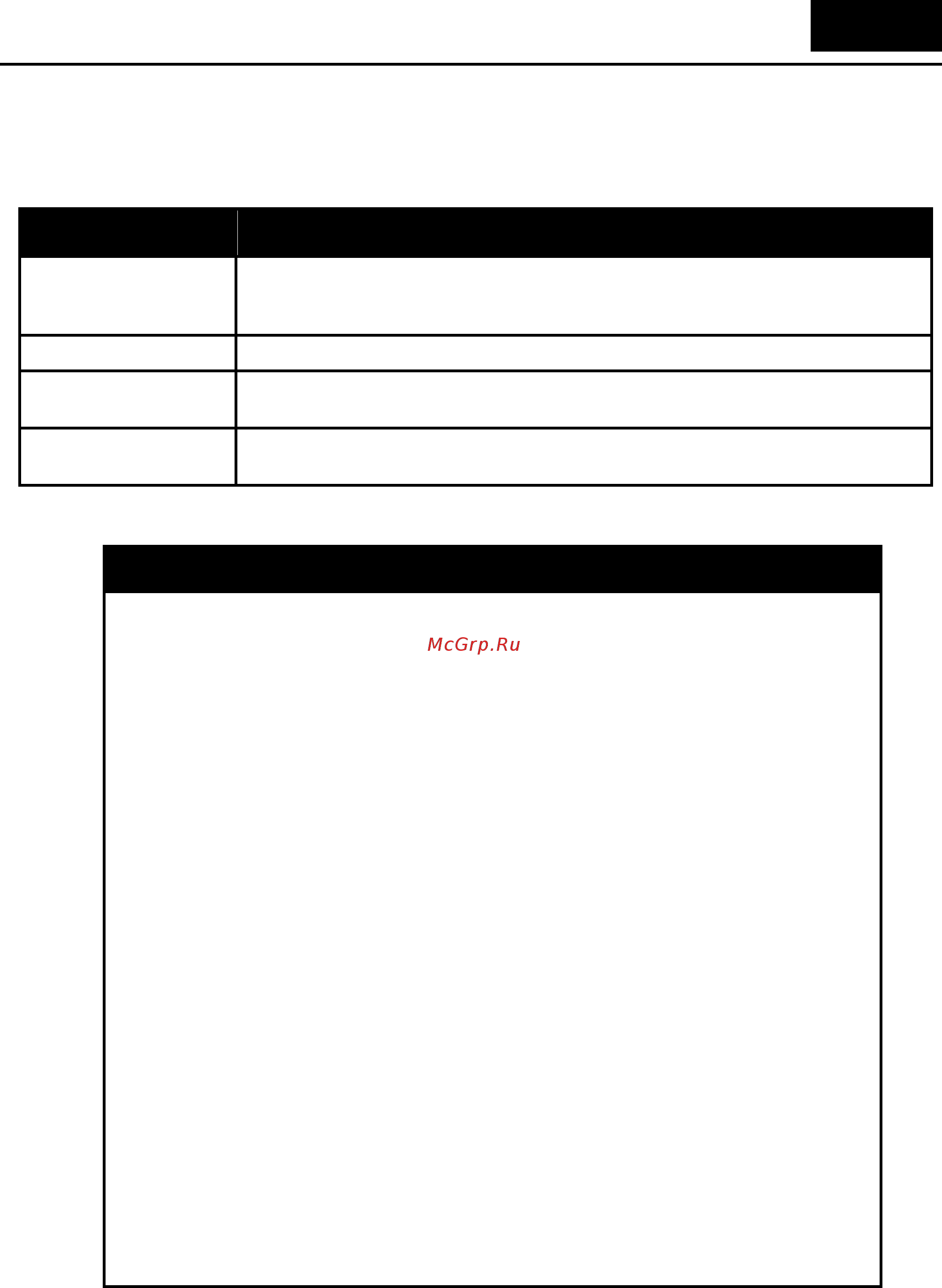 D-Link DGS-1210-52/ME rev.B [400/519] Command parameter