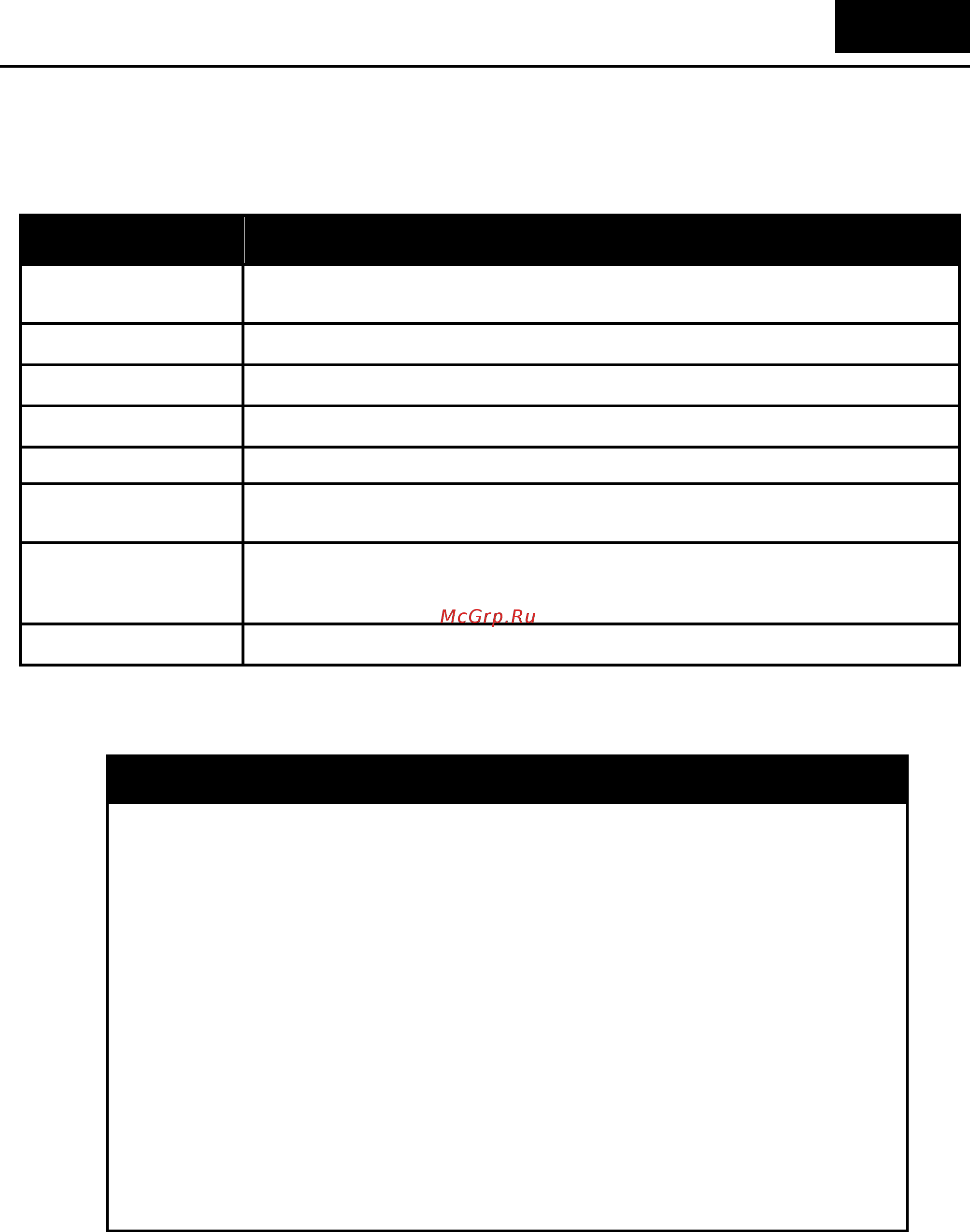 D-Link DGS-1210-28XS/ME [403/519] Command parameter