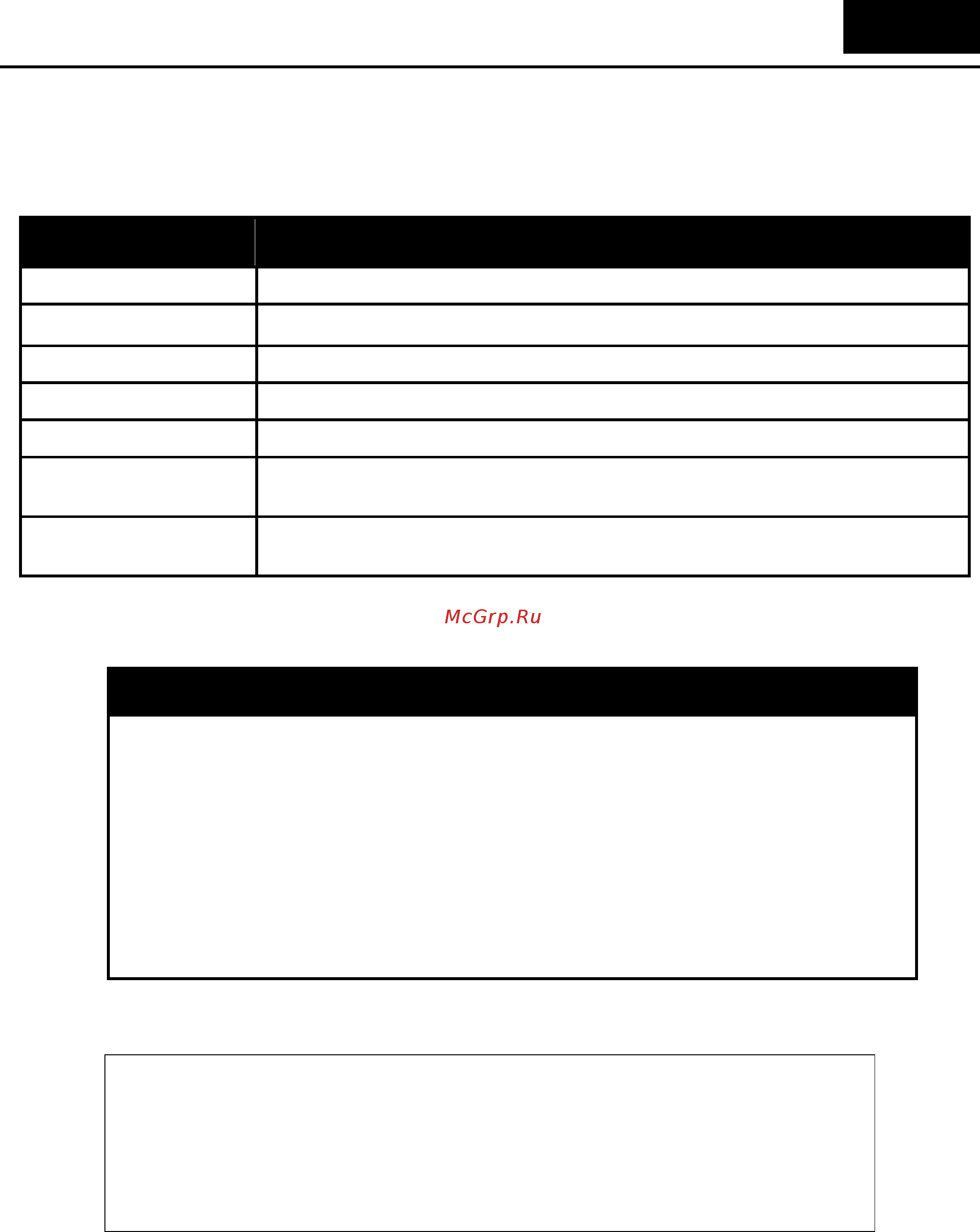 D-Link DGS-1210-52/ME rev.B [409/519] Command parameter