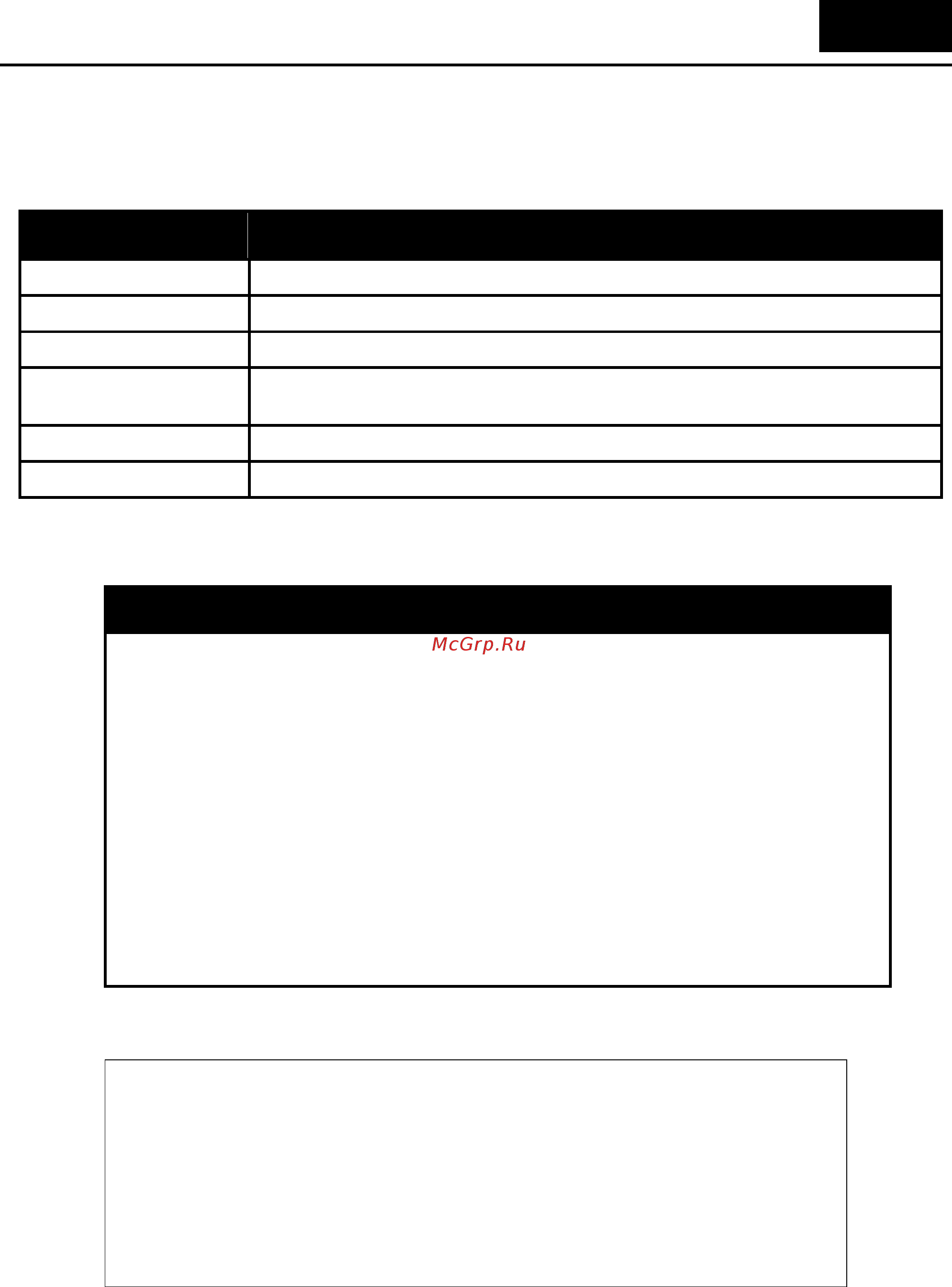 D-Link DGS-1210-28XS/ME [413/519] Command parameter
