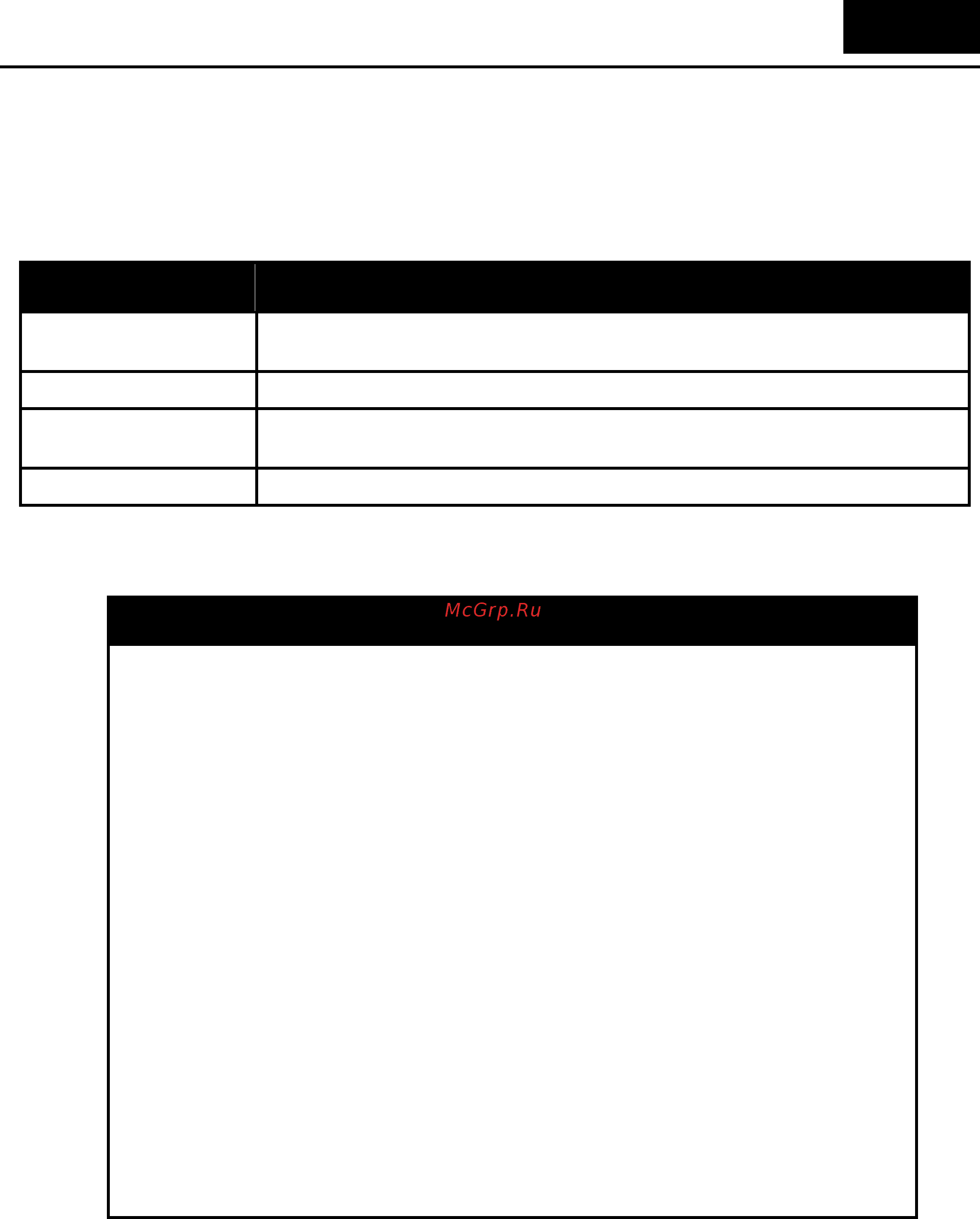 D-Link DGS-1210-52/ME rev.B [428/519] D link unidirectional link detection duld commands