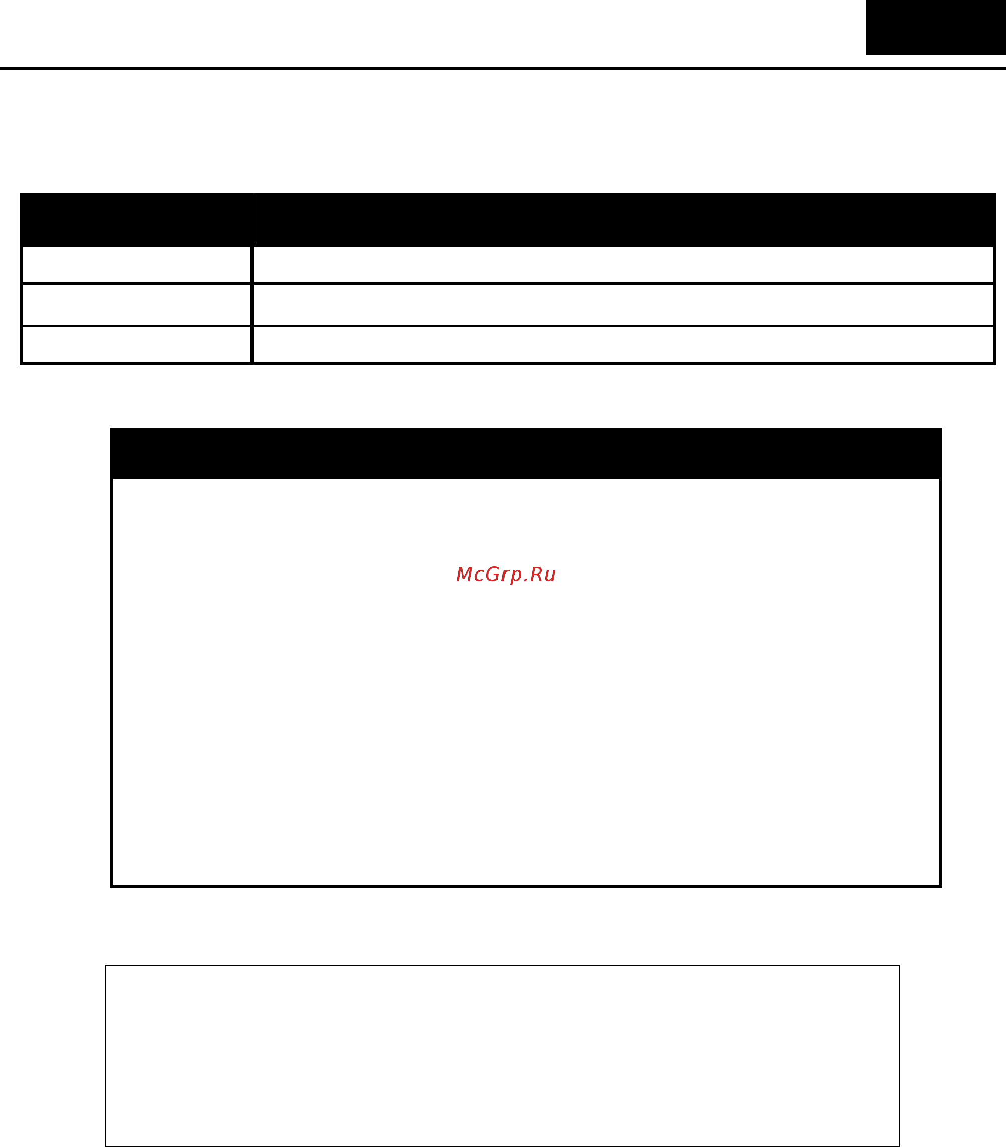 D-Link DGS-1210-28XS/ME [436/519] Banner commands