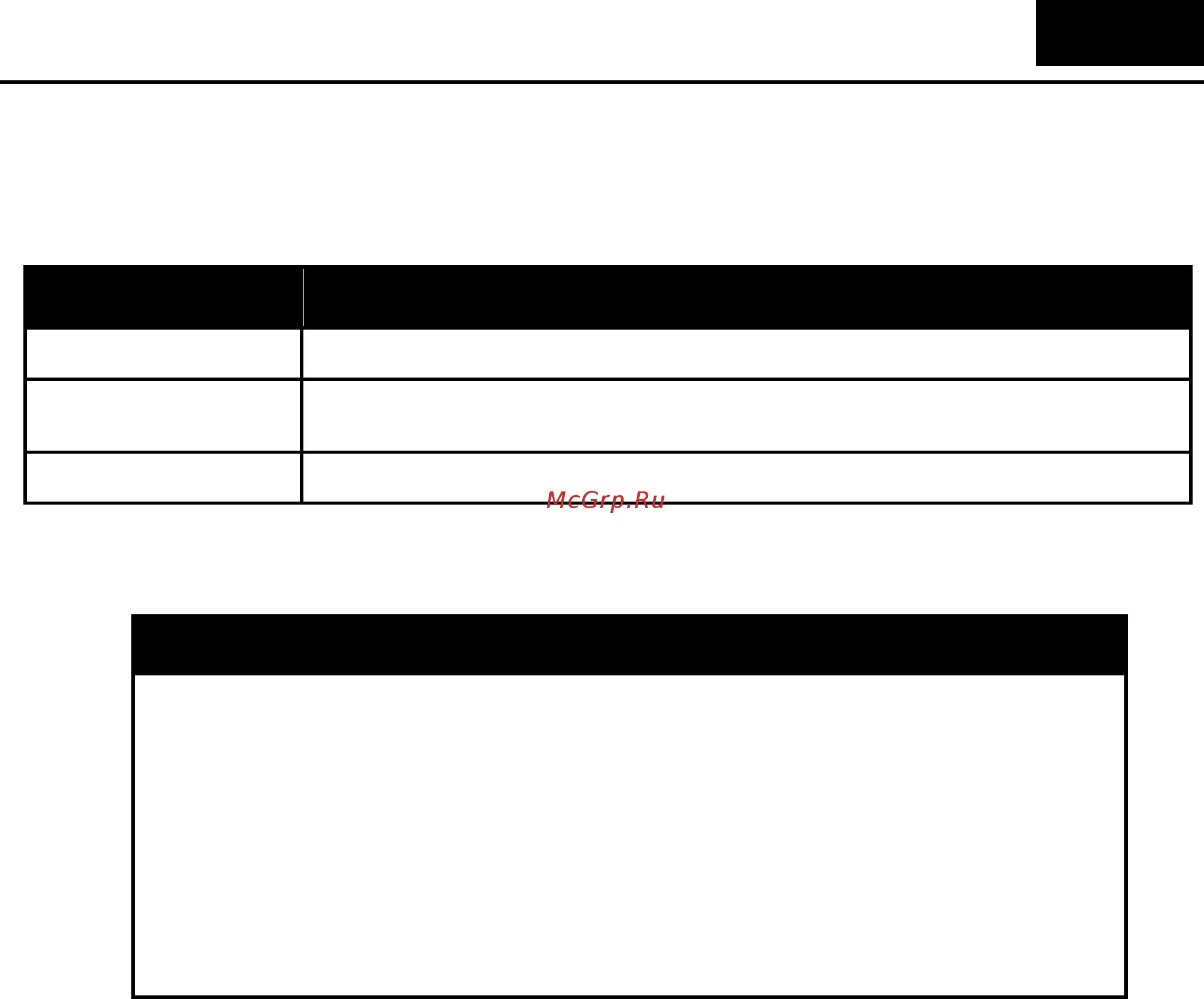 D-Link DGS-1210-12TS/ME [438/519] Command history list commands