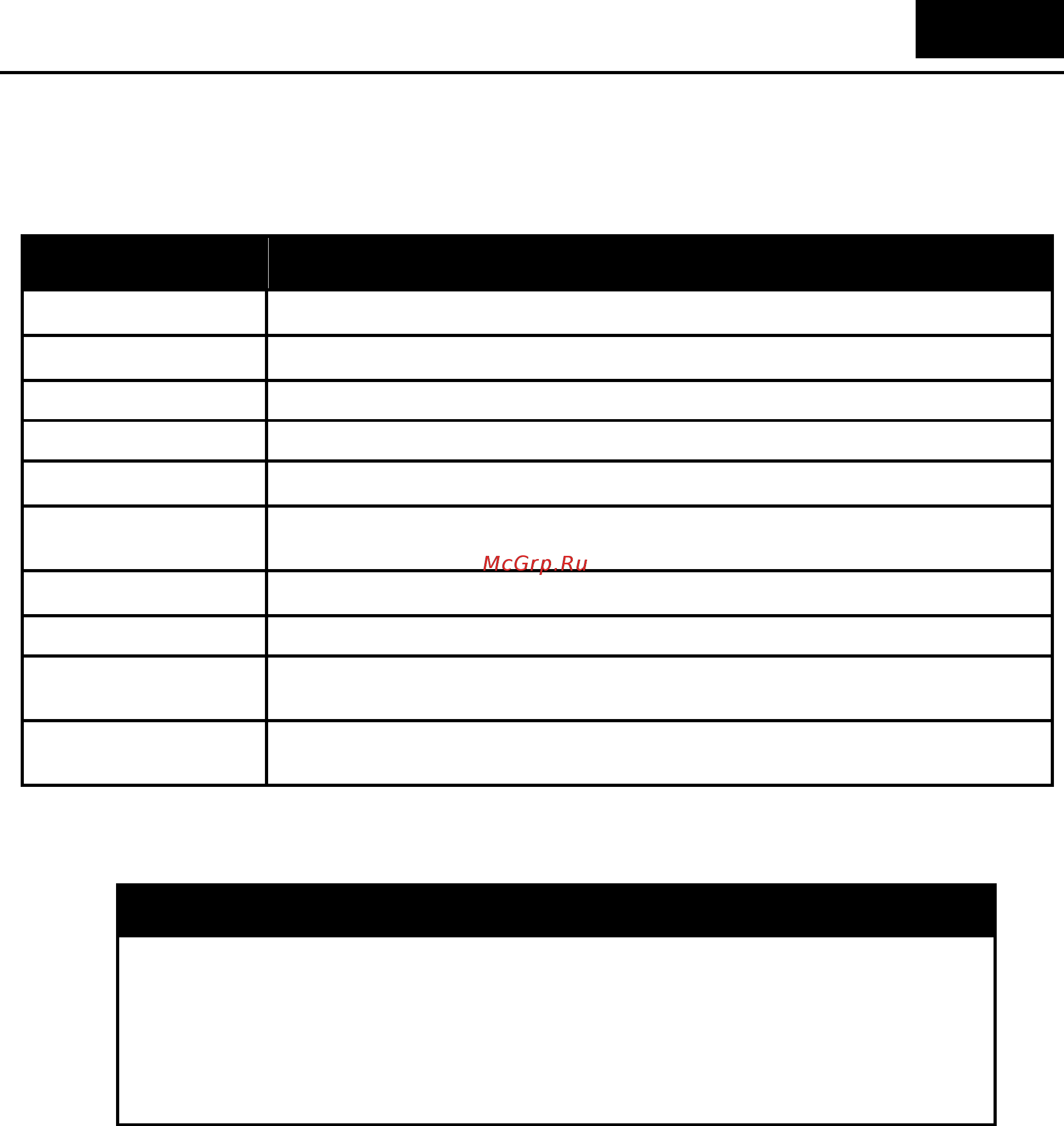 D-Link DGS-1210-28XS/ME [443/519] Ssh commands