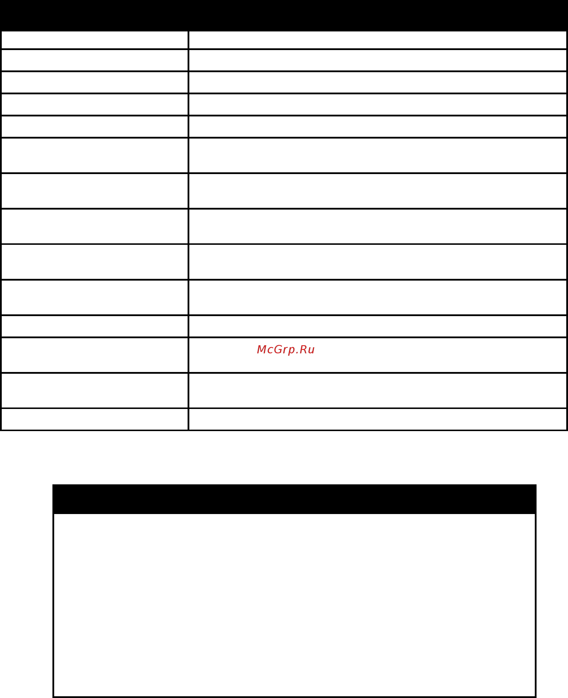 D-Link DGS-1210-28X/ME [453/519] Command parameter