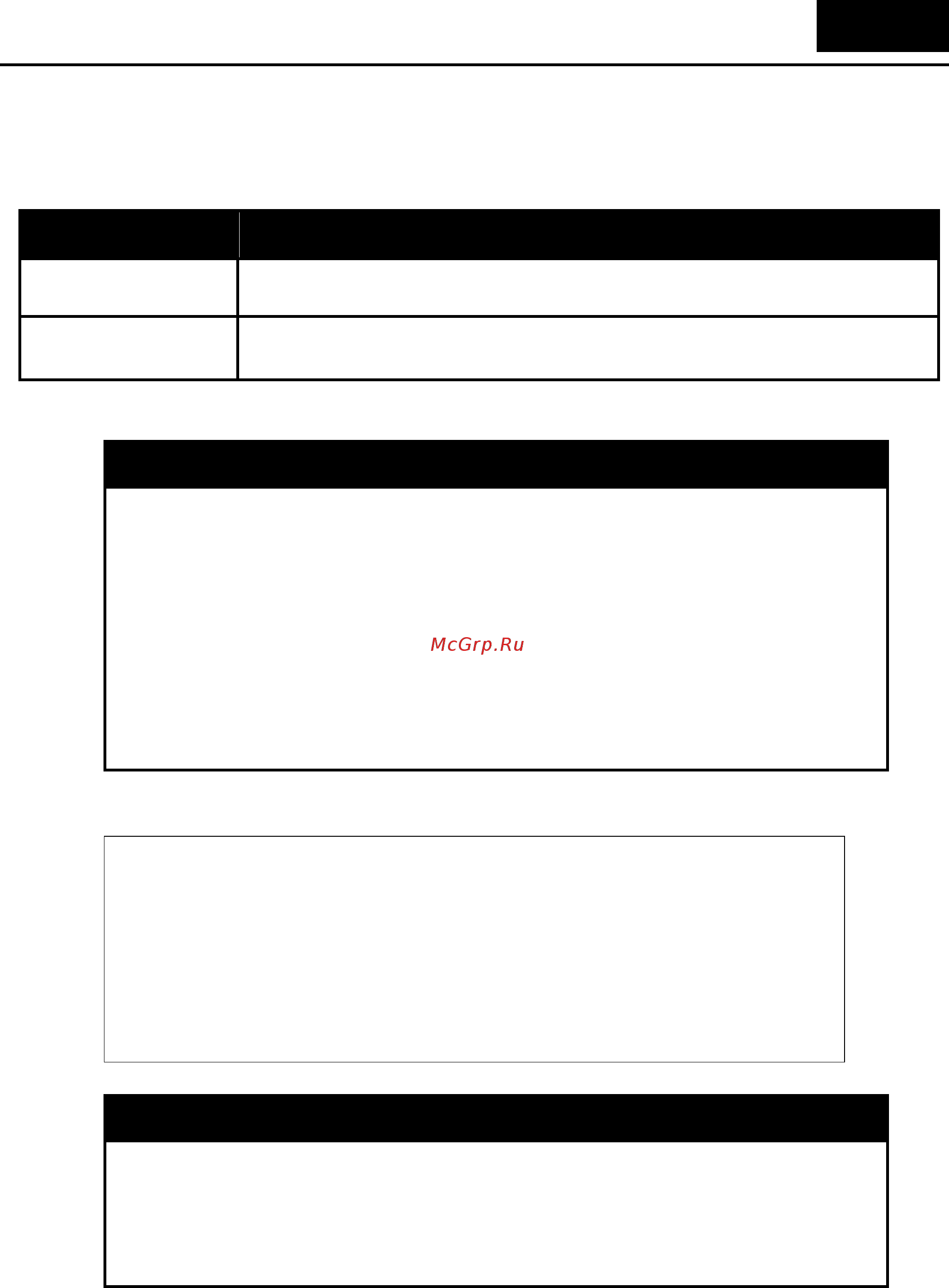 D-Link DGS-1210-28XS/ME [508/519] Traffic segmentation commands