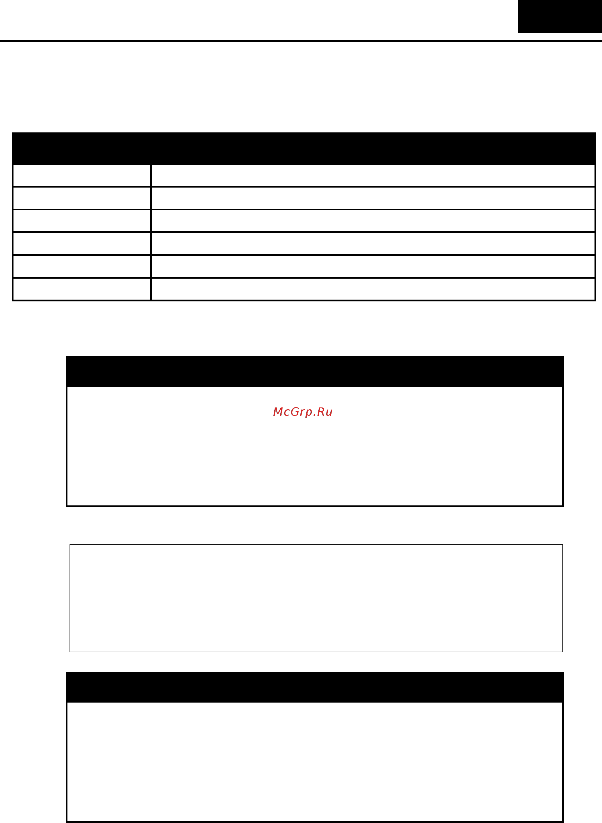 D-Link DGS-1210-28XS/ME [71/519] Command parameter