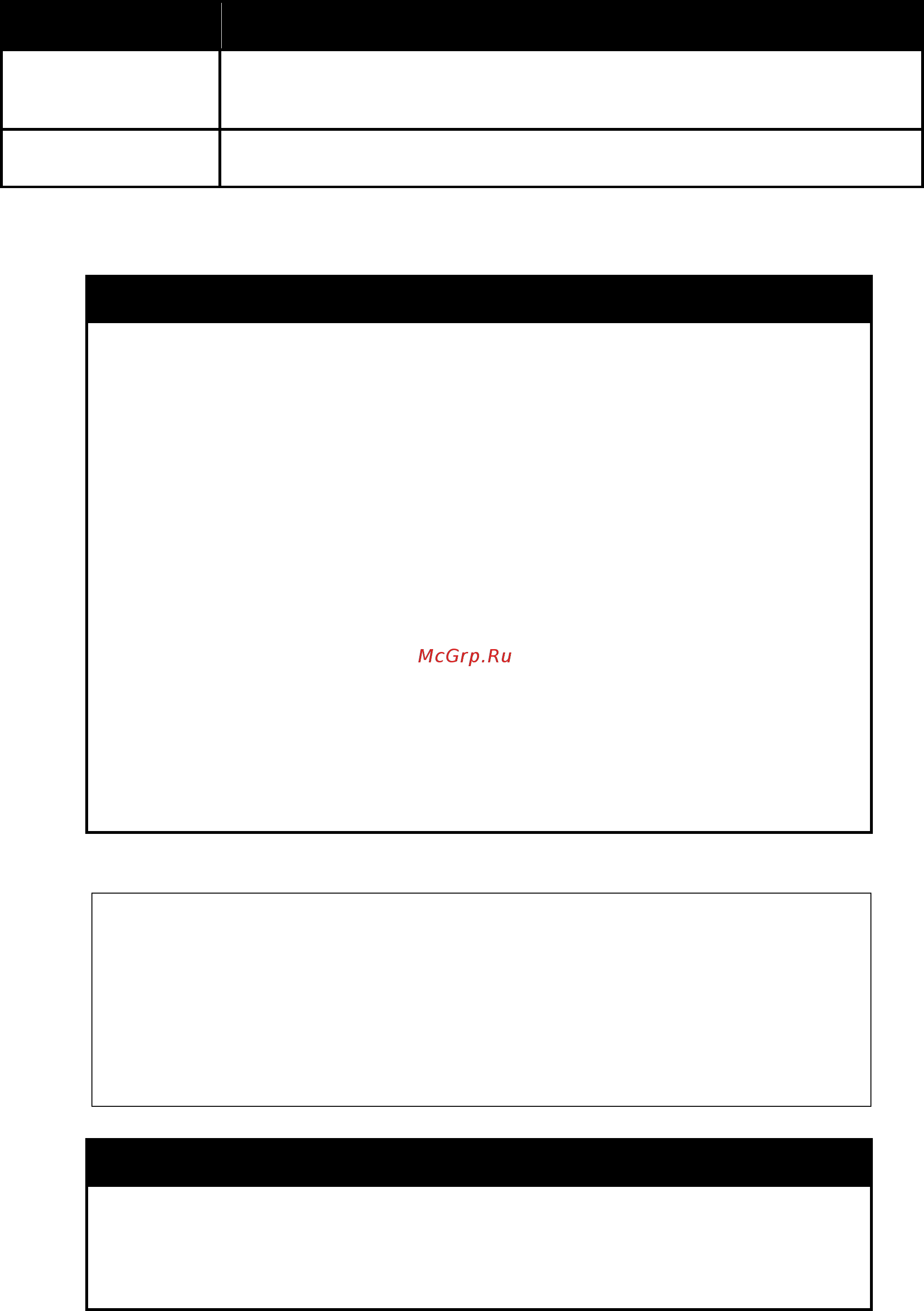 D-Link DGS-1210-28X/ME [82/519] Command parameter