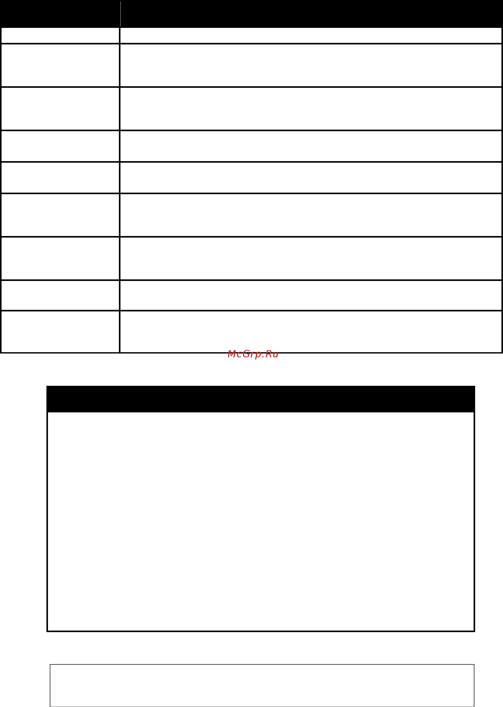 D-Link DGS-1210-28XS/ME [91/519] Command parameter