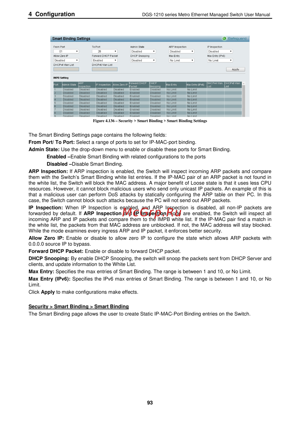 D-Link DGS-1210-12TS/ME