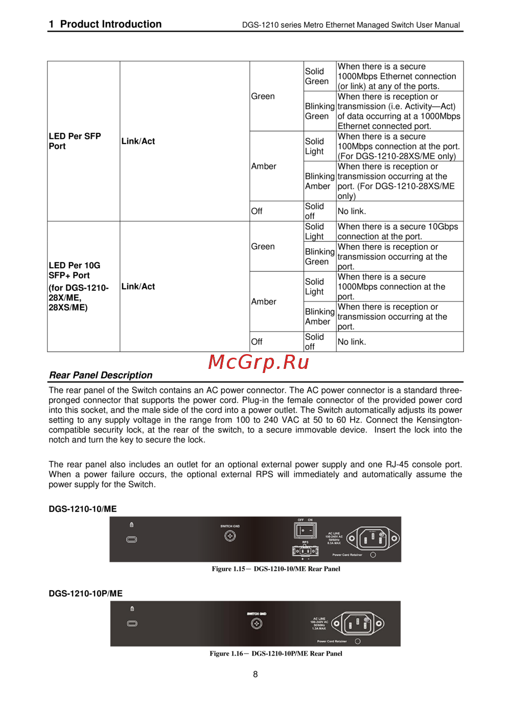 D-Link DGS-1210-12TS/ME
