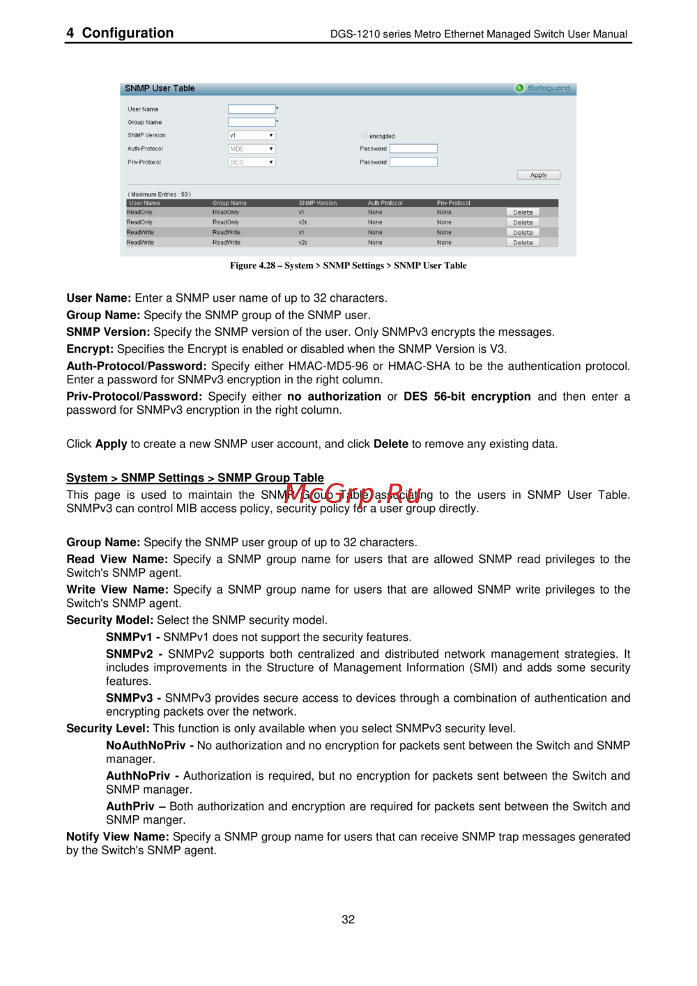 D-Link DGS-1210-12TS/ME