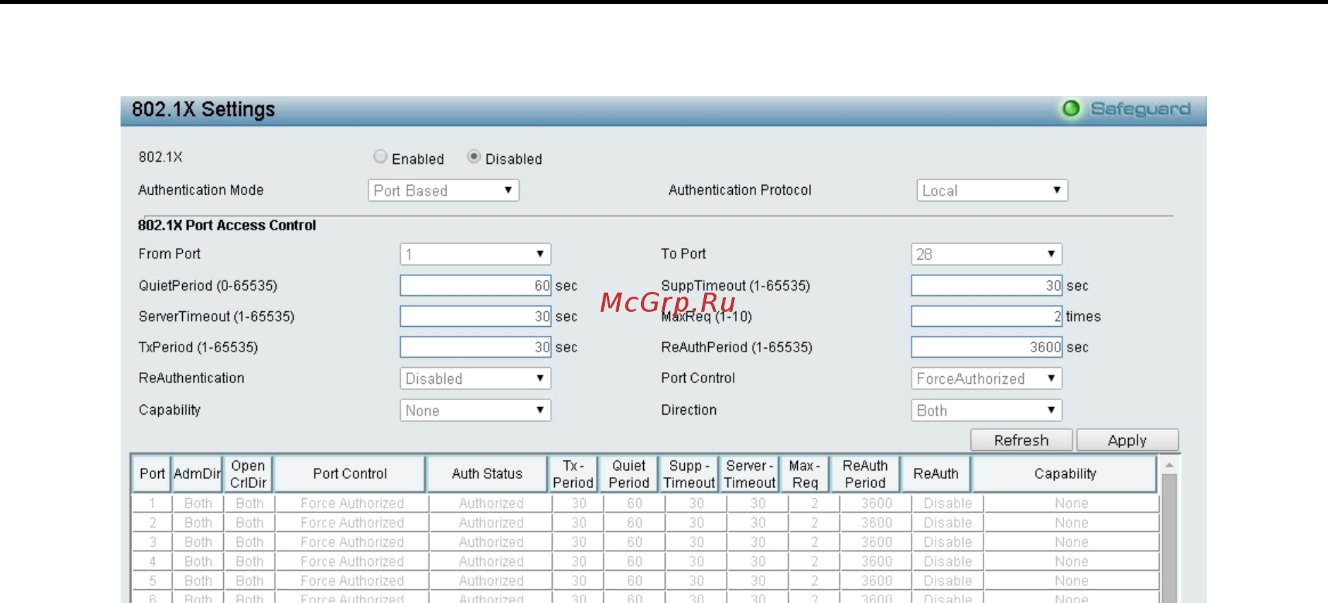 D-Link DGS-1210-28XS/ME [103/159] Configuratio