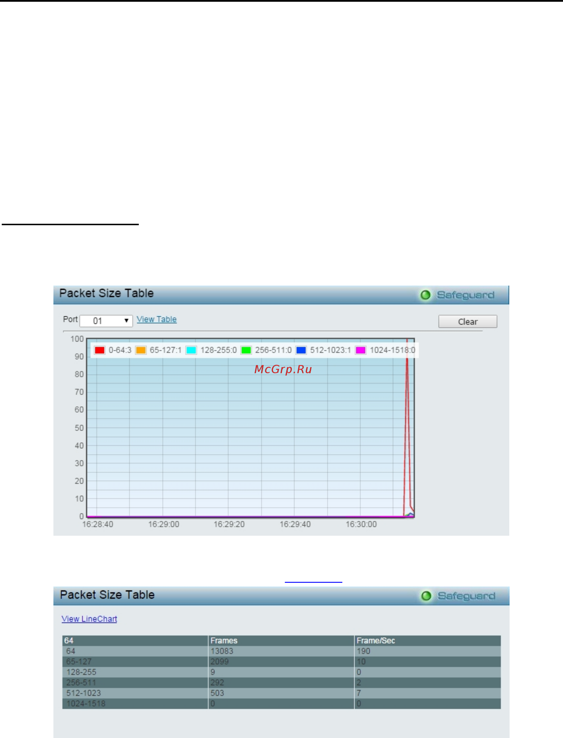 D-Link DGS-1210-28XS/ME [122/159] Monitoring packet size