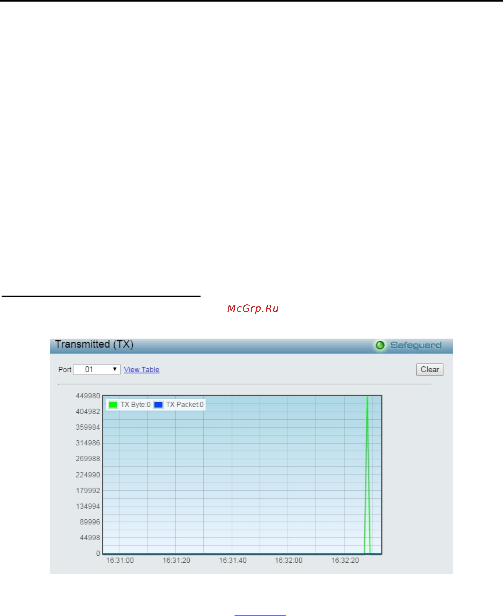 D-Link DGS-1210-52/ME rev.B [123/159] Monitoring packets transmitted tx