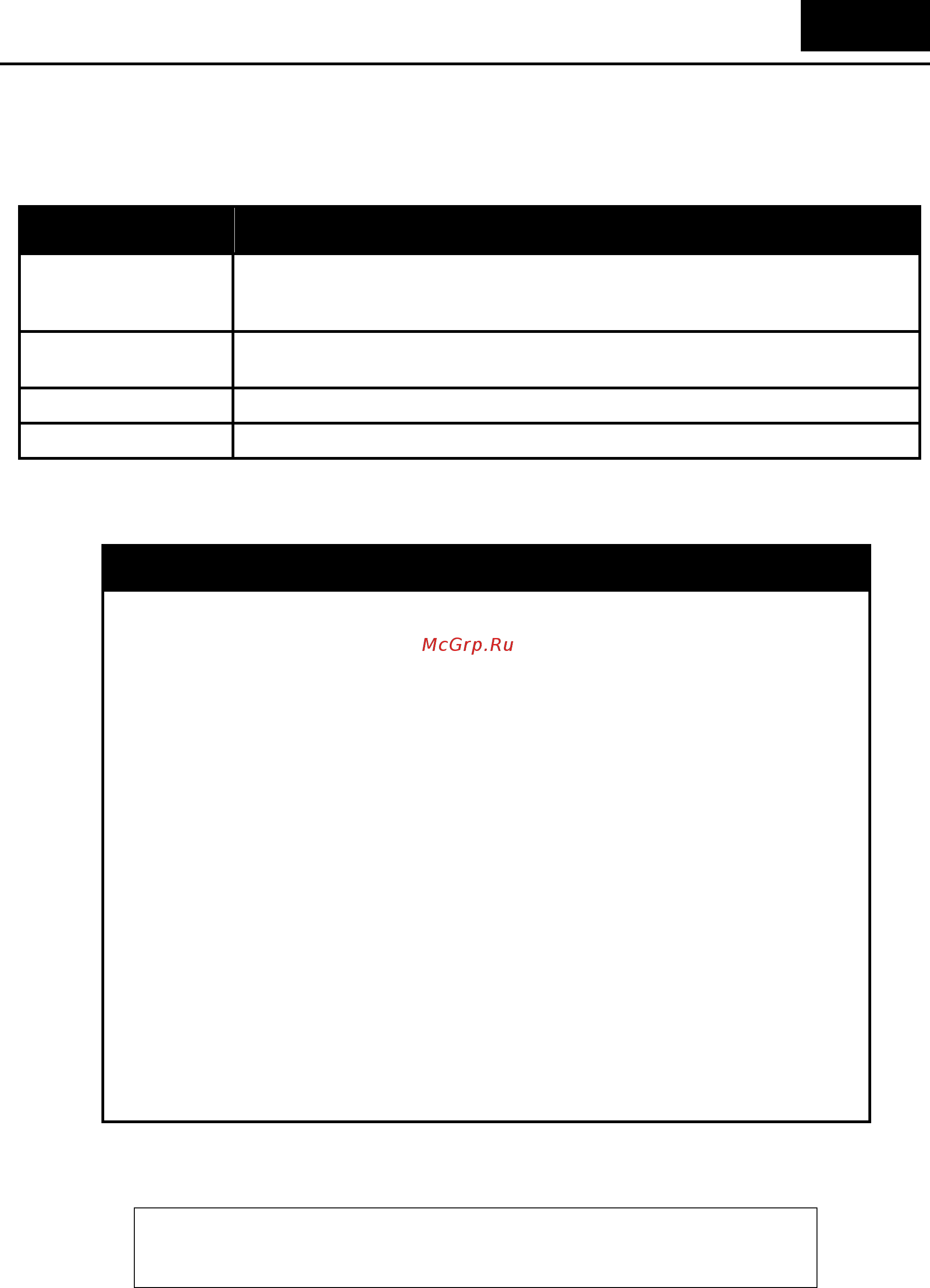D-Link DGS-1210-52/ME rev.A [170/457] Poe commands